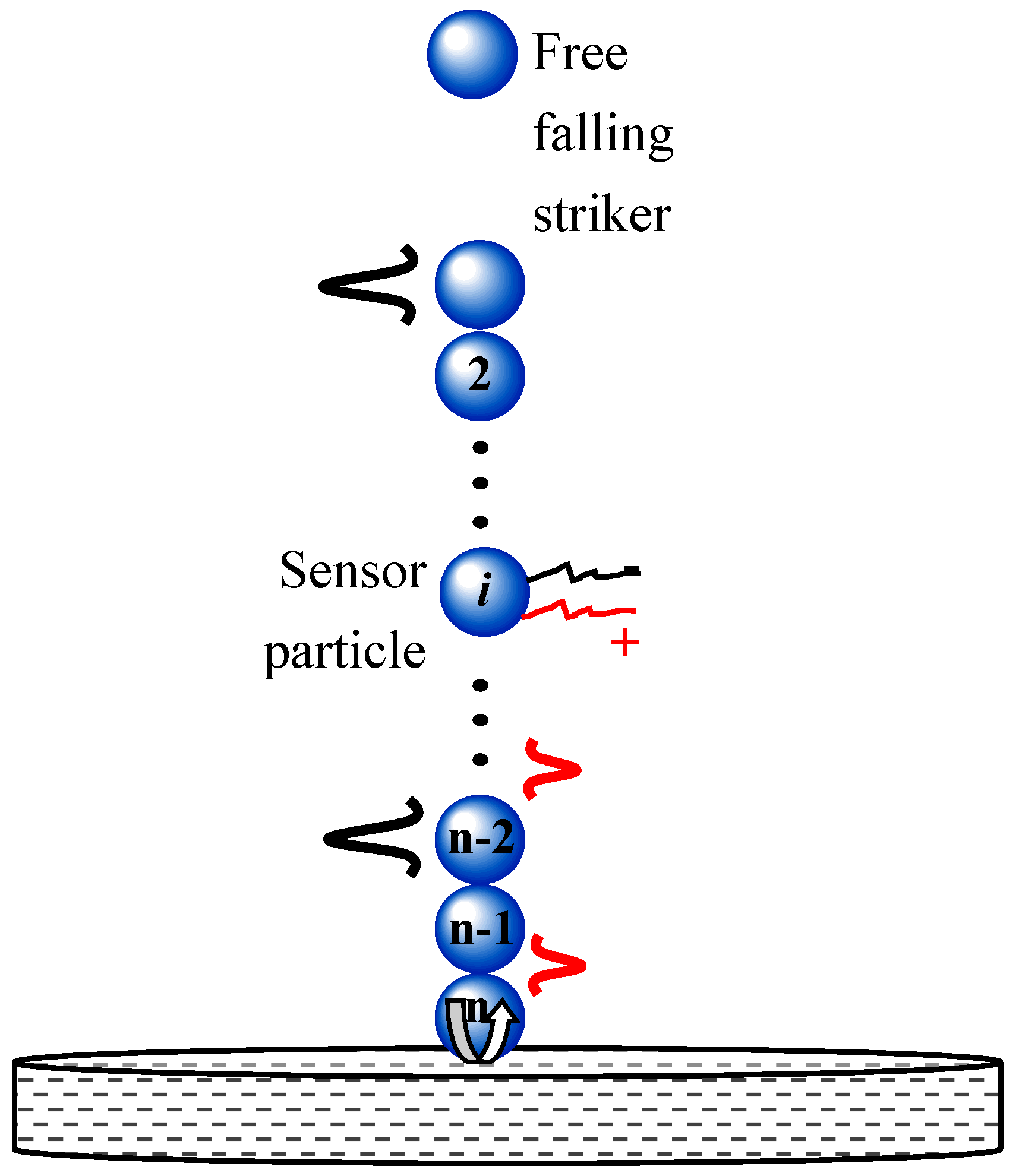 Sensors 20 03016 g001