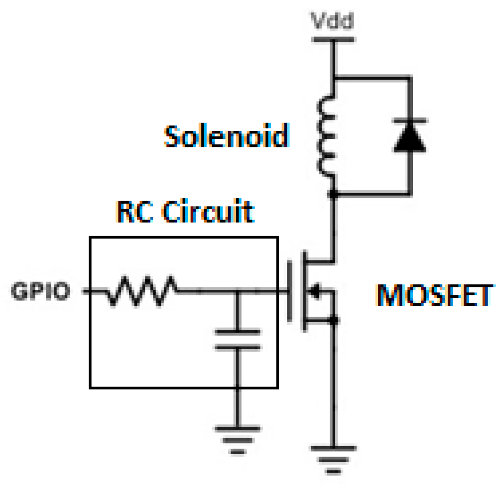 Sensors 20 03016 g004