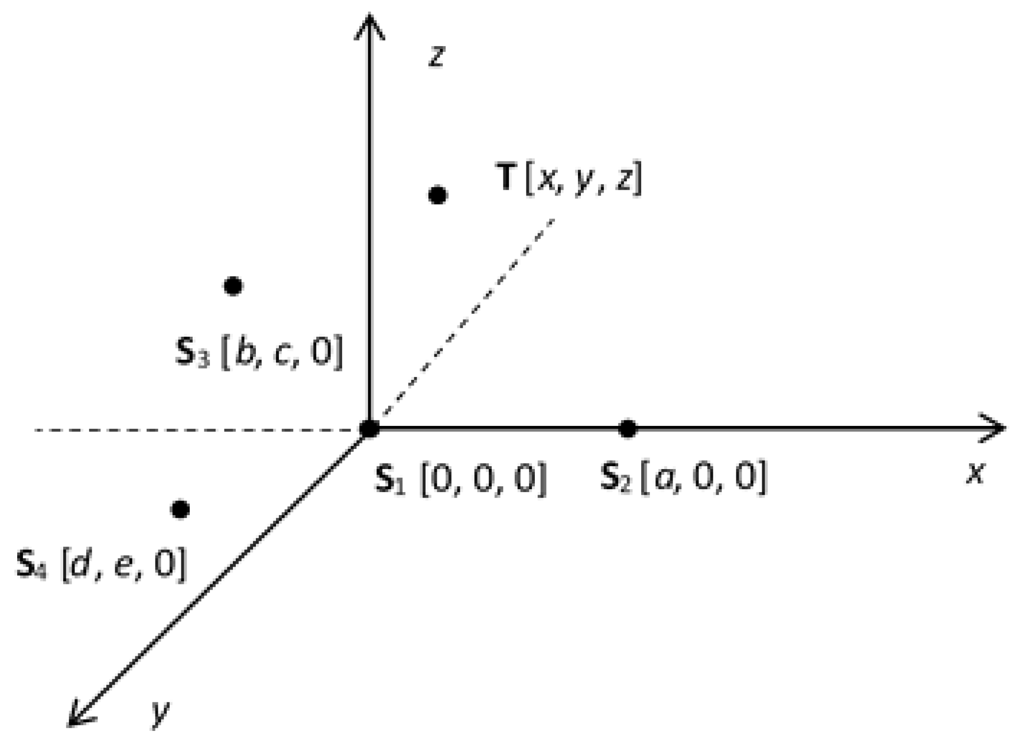 Sensors 20 03018 g001