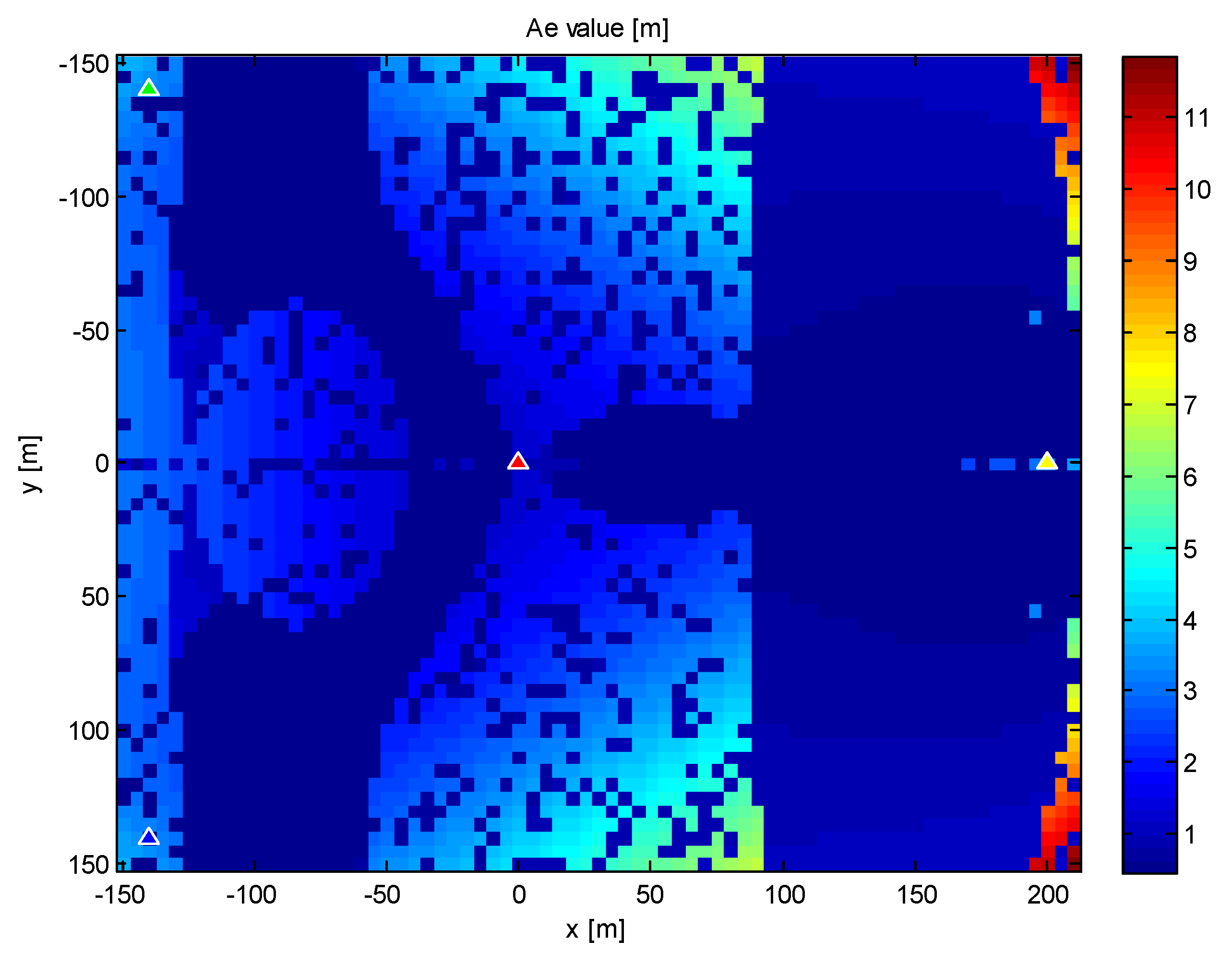 Sensors 20 03018 g003