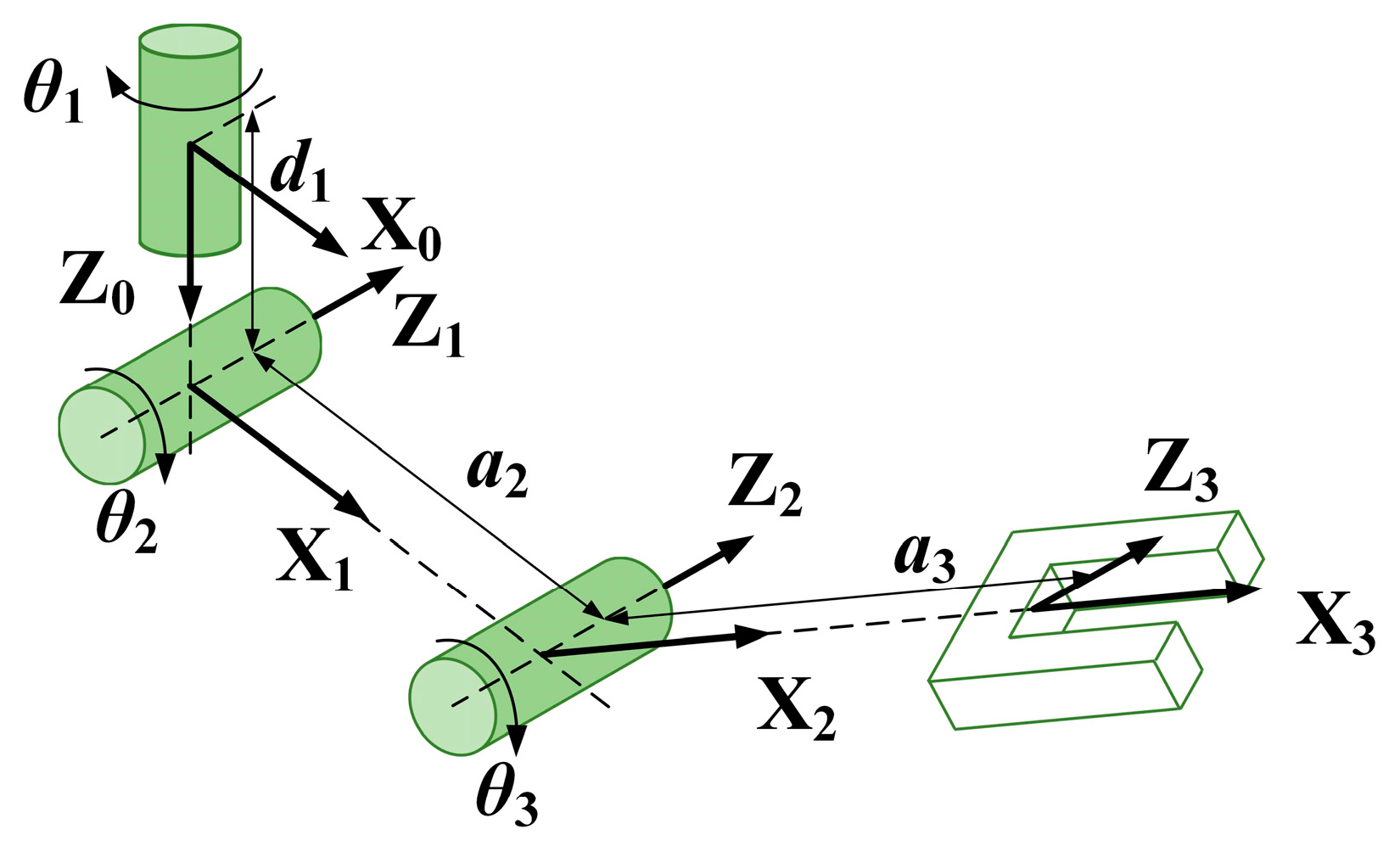 Sensors 20 03019 g002 Sensors 20 03019 g002