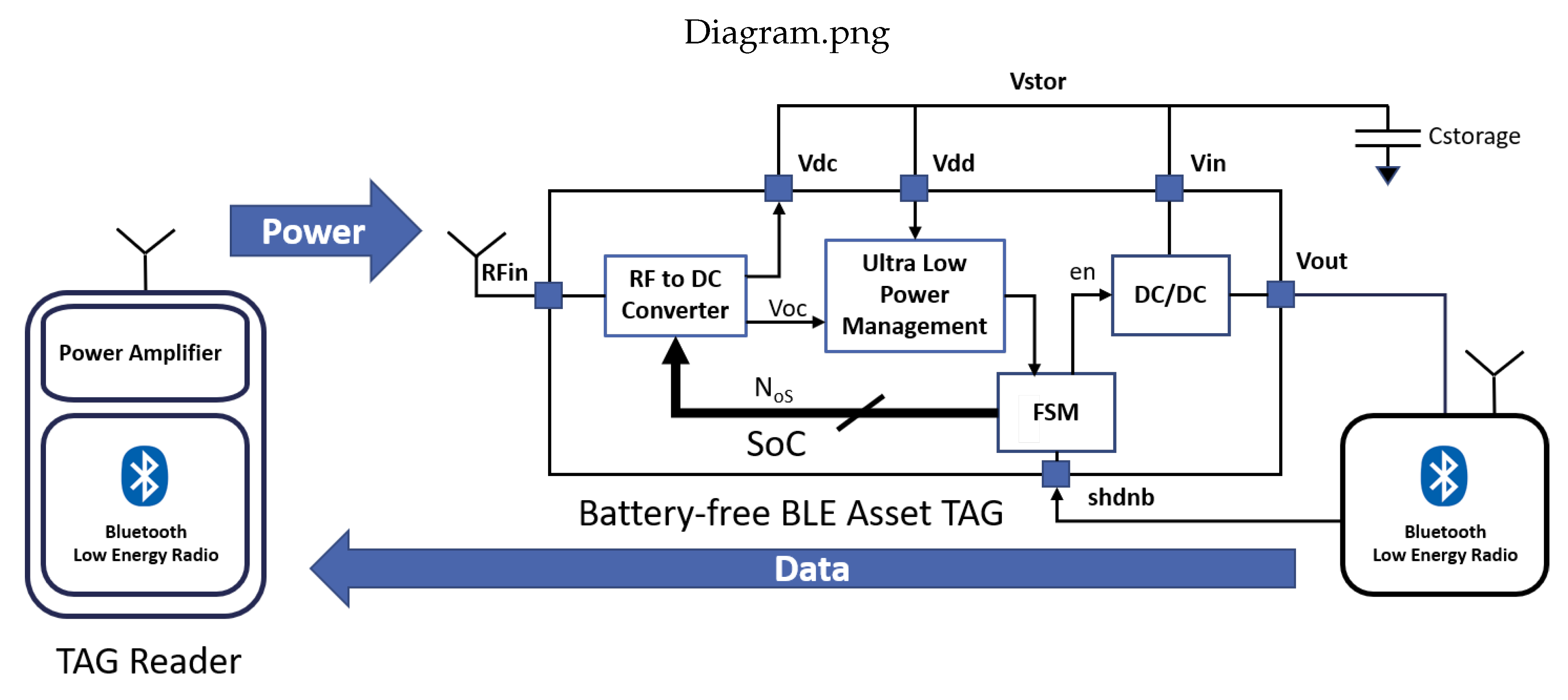 Sensors 20 03020 g001