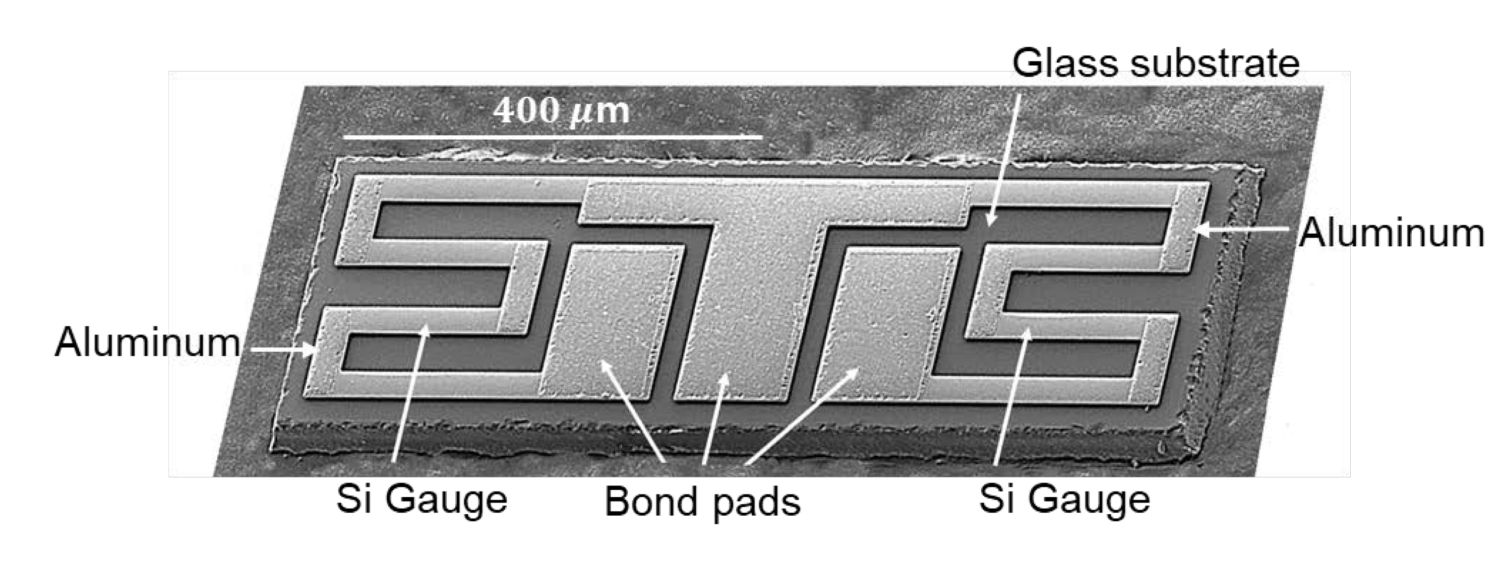 Sensors 20 03024 g004 Sensors 20 03024 g004
