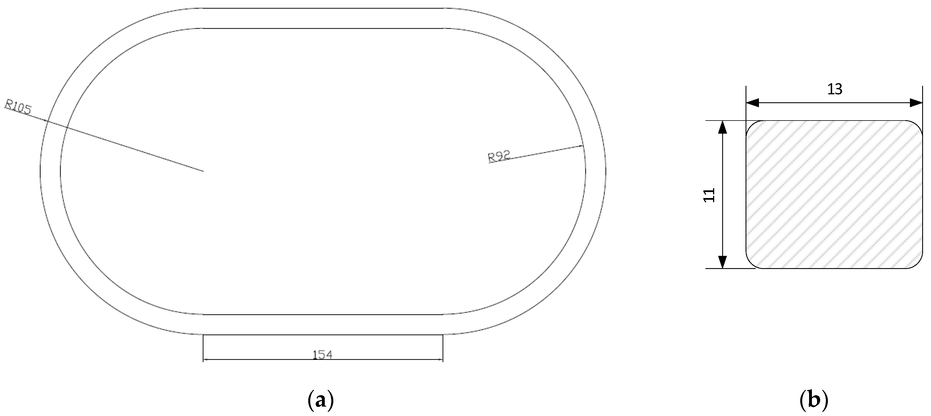 Sensors 20 03025 g003