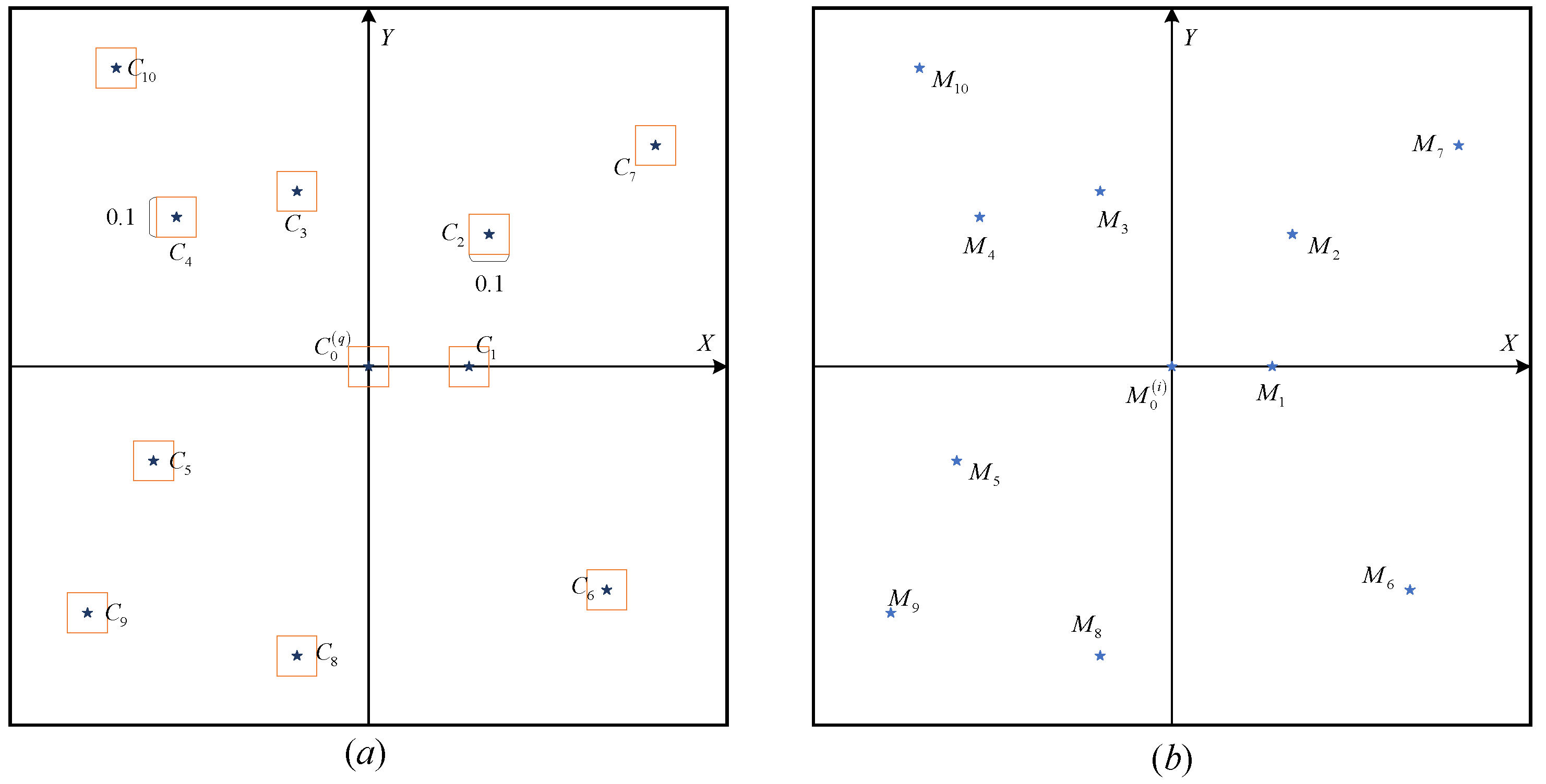 Sensors 20 03027 g006