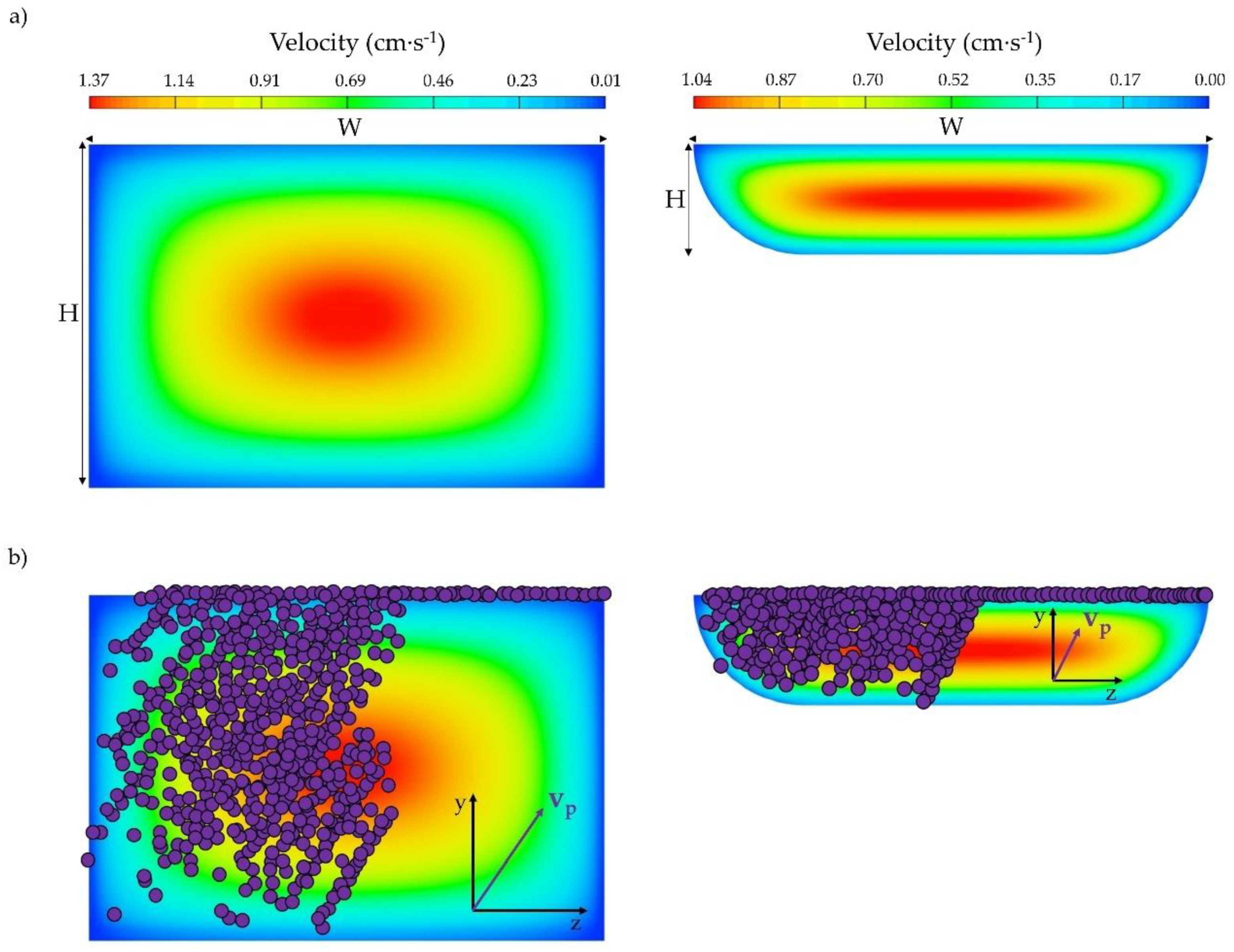 Непрерывное деление. Процессора магнитных частиц Кингфишер. Mold Flow Simulation. Continuous Flow. Mold Flow Analysis.