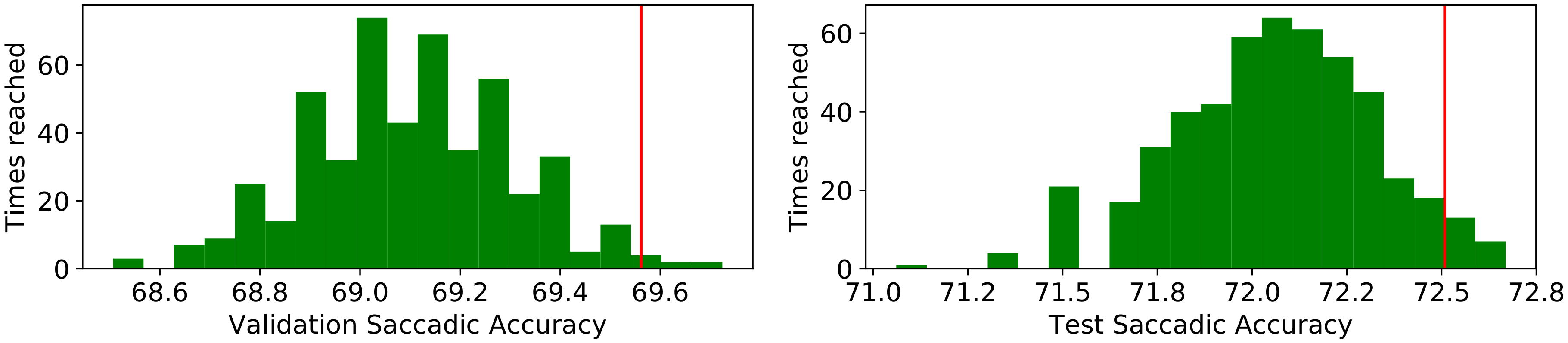 Sensors 20 03032 g005 Sensors 20 03032 g005