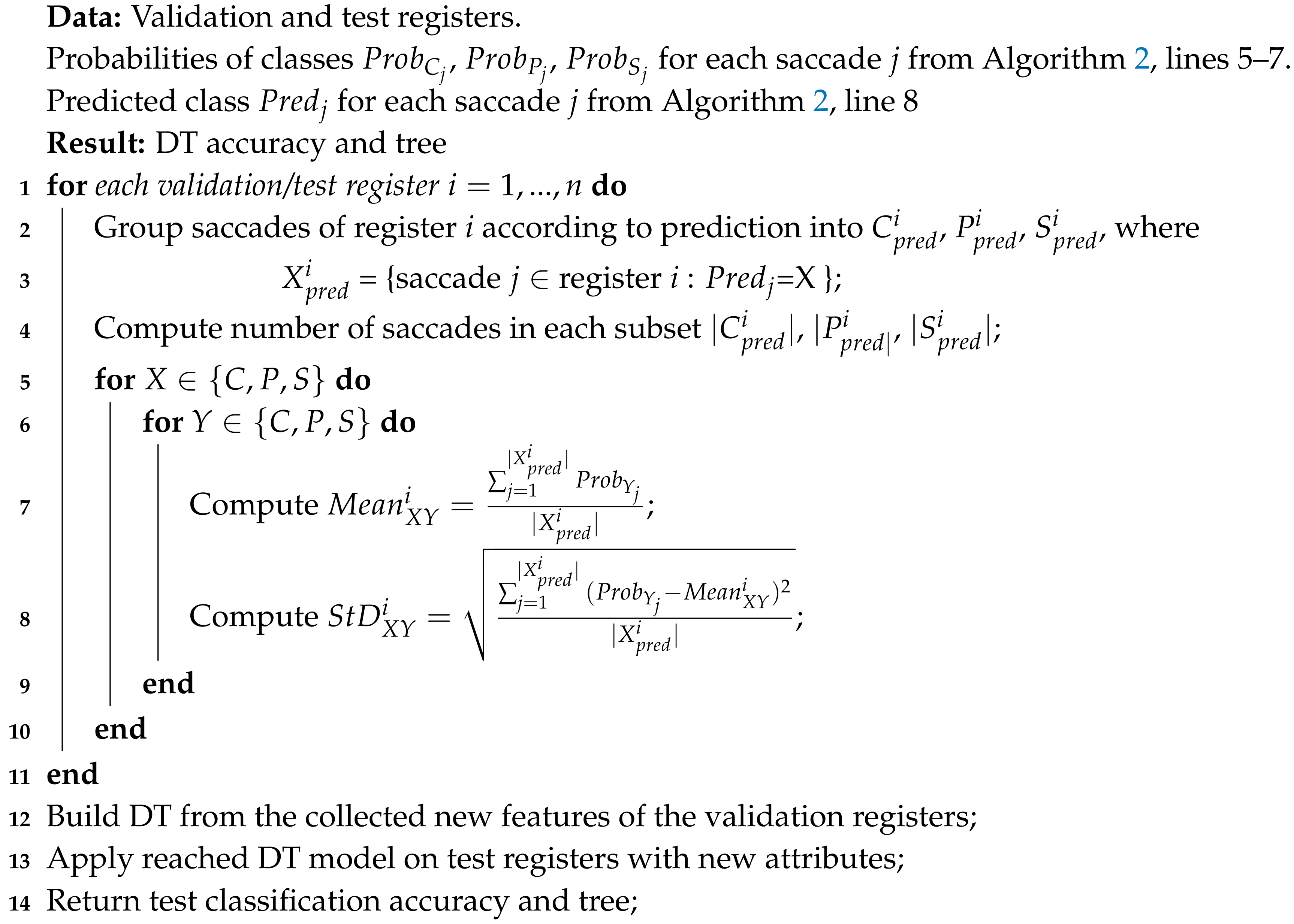 Sensors 20 03032 i003 Sensors 20 03032 i003