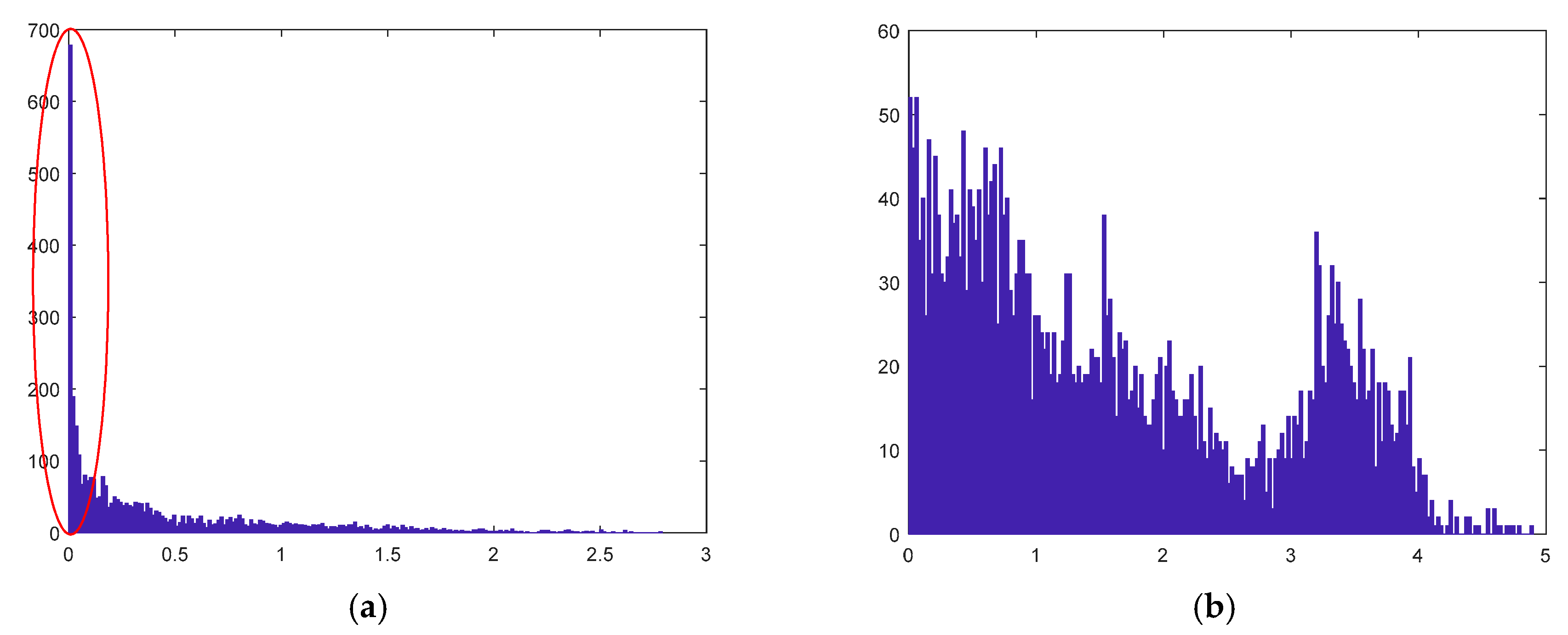 Sensors 20 03037 g001