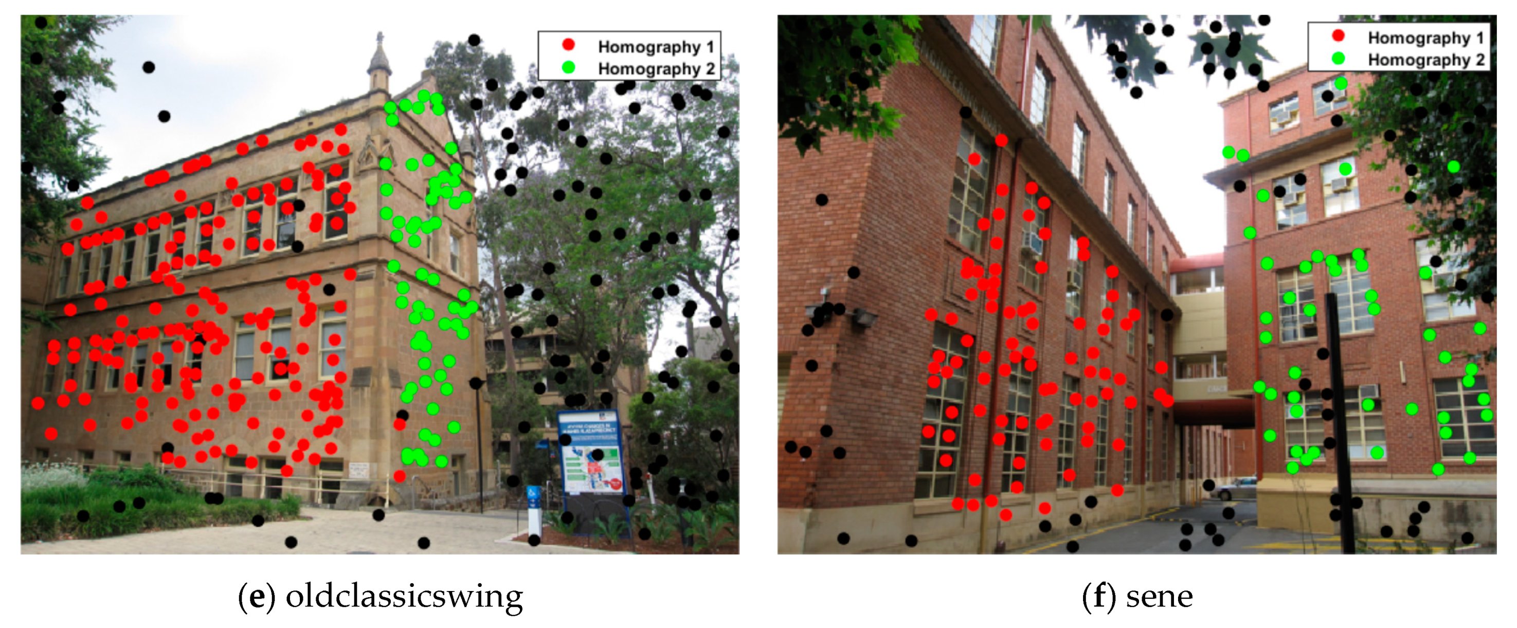 Sensors 20 03037 g007b