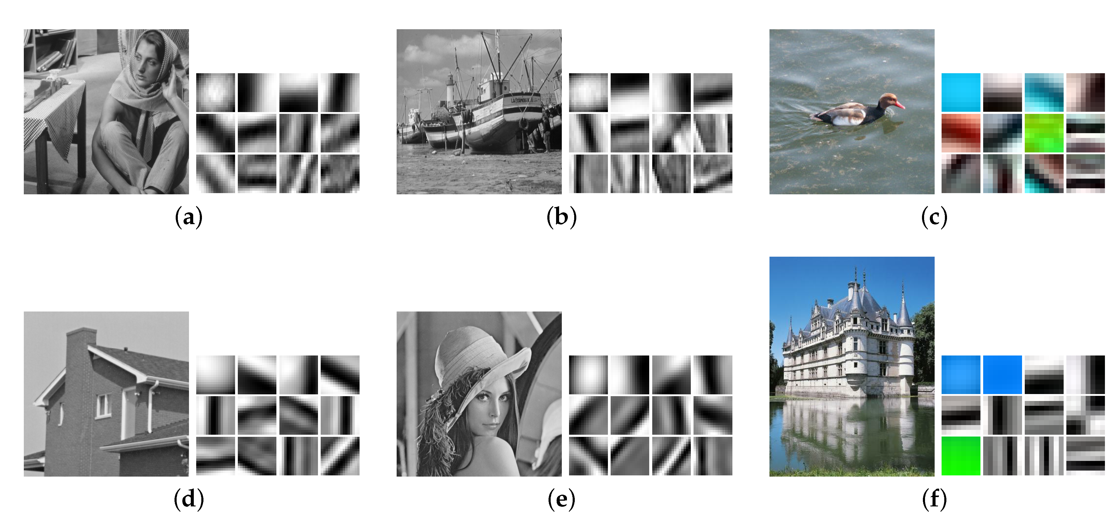 Sensors 20 03041 g0a1