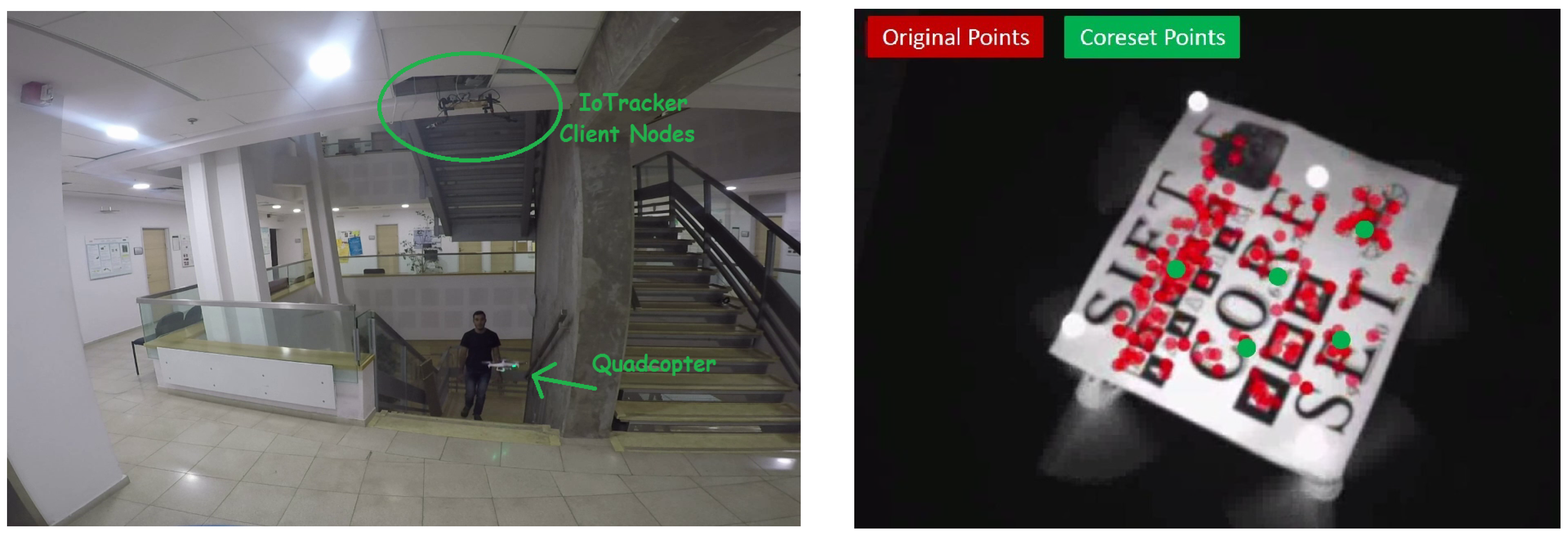 Sensors 20 03042 g001 Sensors 20 03042 g001