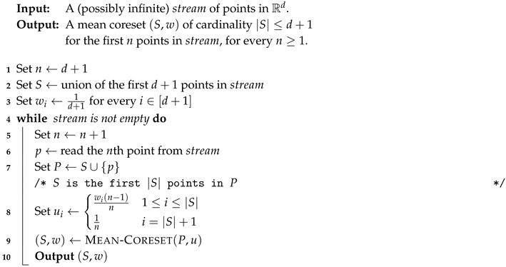 Sensors 20 03042 i002 Sensors 20 03042 i002