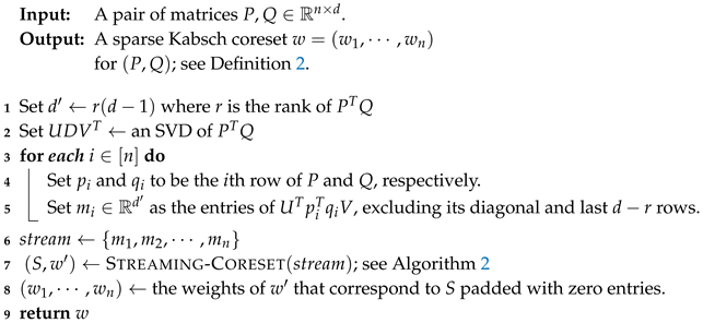 Sensors 20 03042 i003 Sensors 20 03042 i003