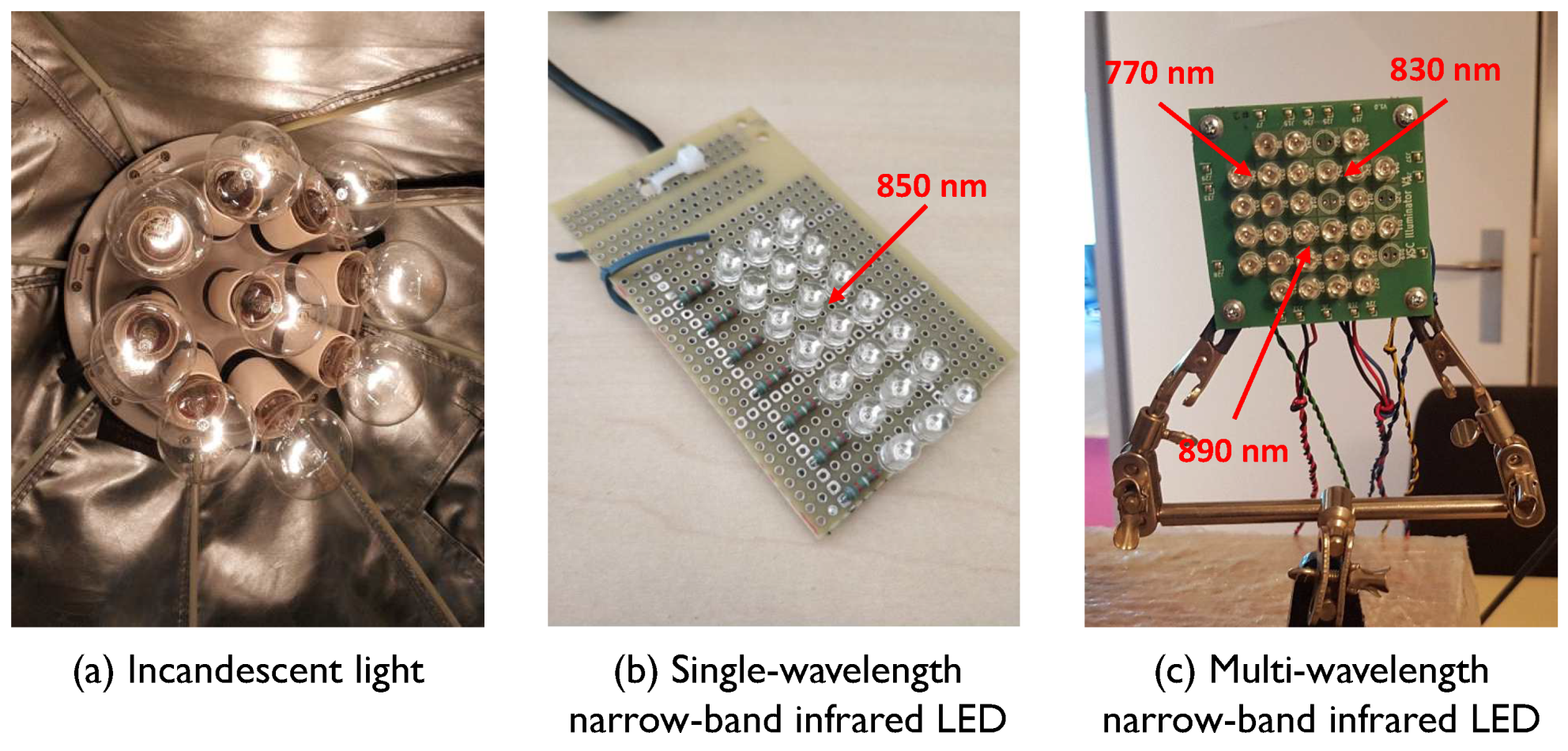 Sensors 20 03044 g001