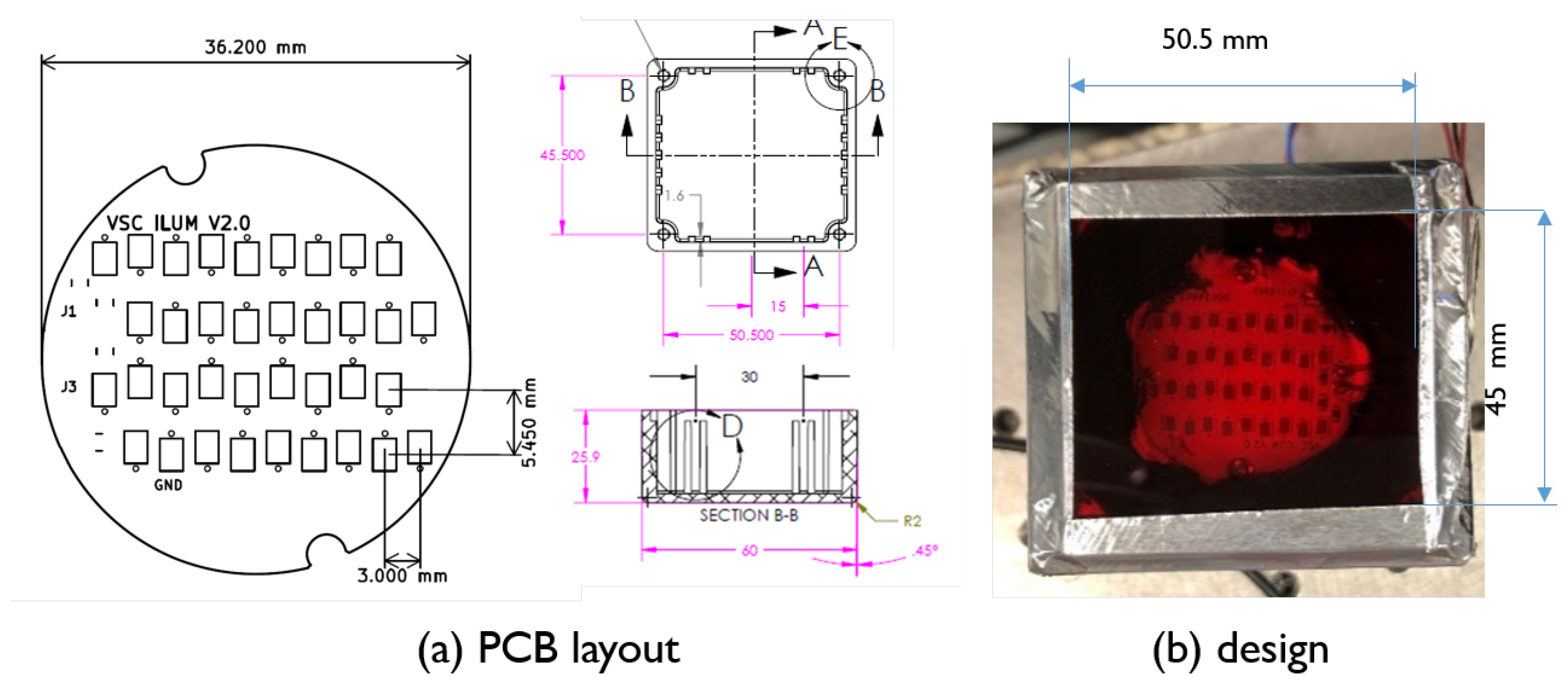 Sensors 20 03044 g006
