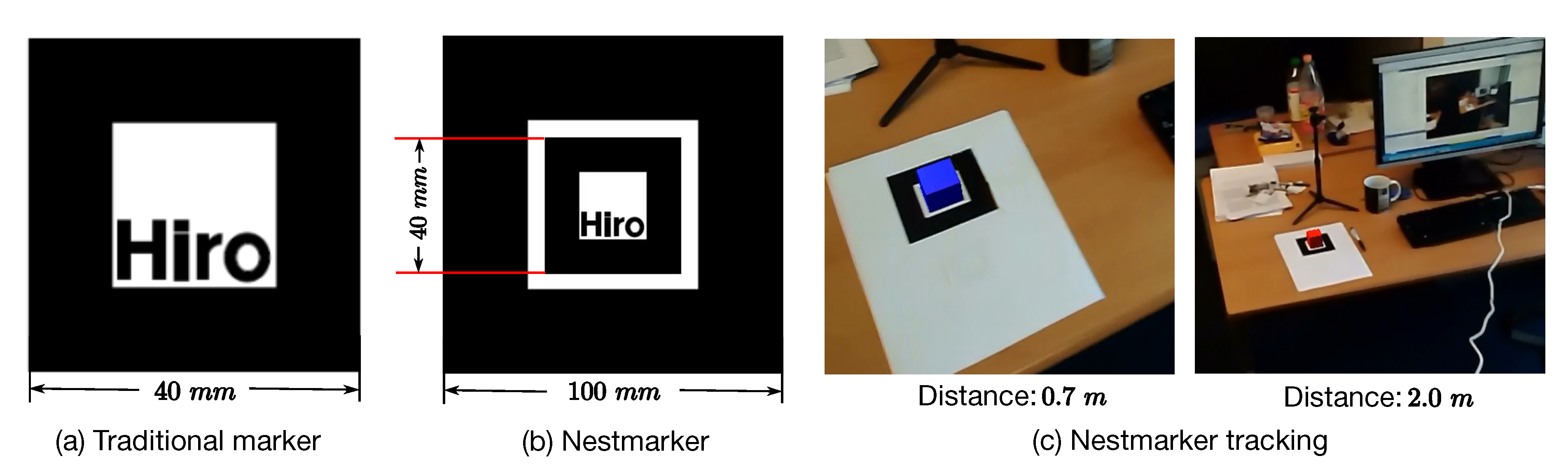 Sensors 20 03045 g004 Sensors 20 03045 g004
