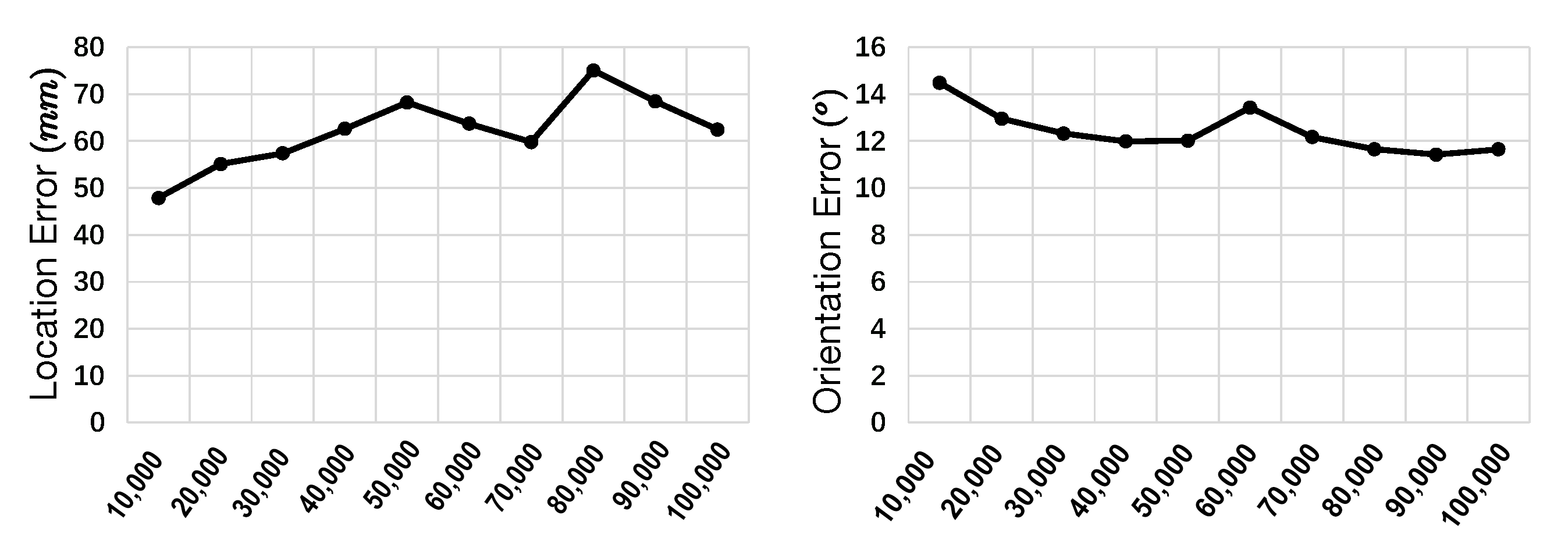 Sensors 20 03045 g012 Sensors 20 03045 g012