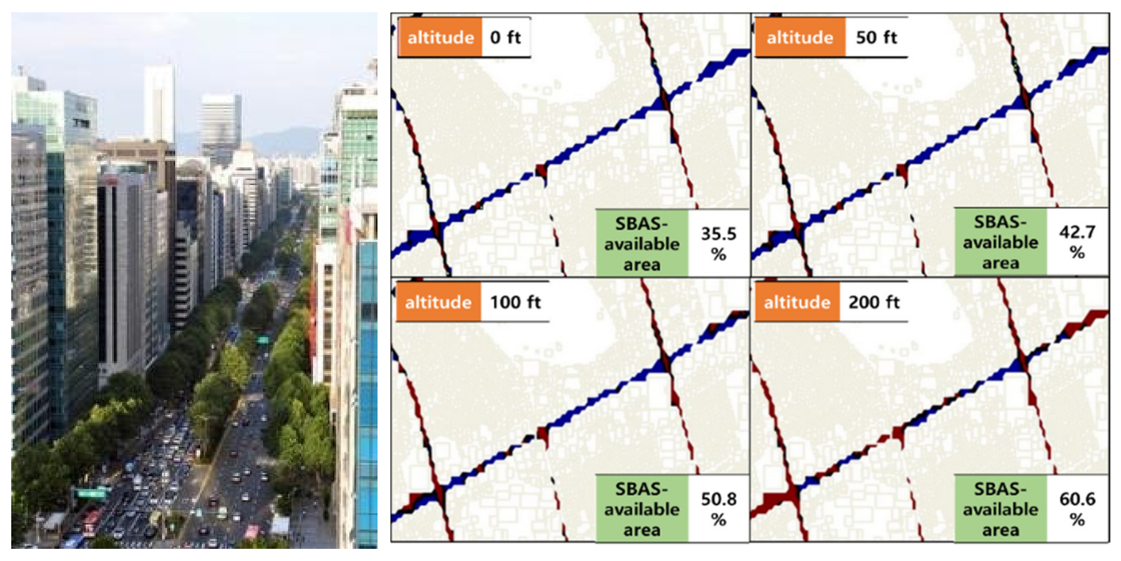 Sensors 20 03047 g004