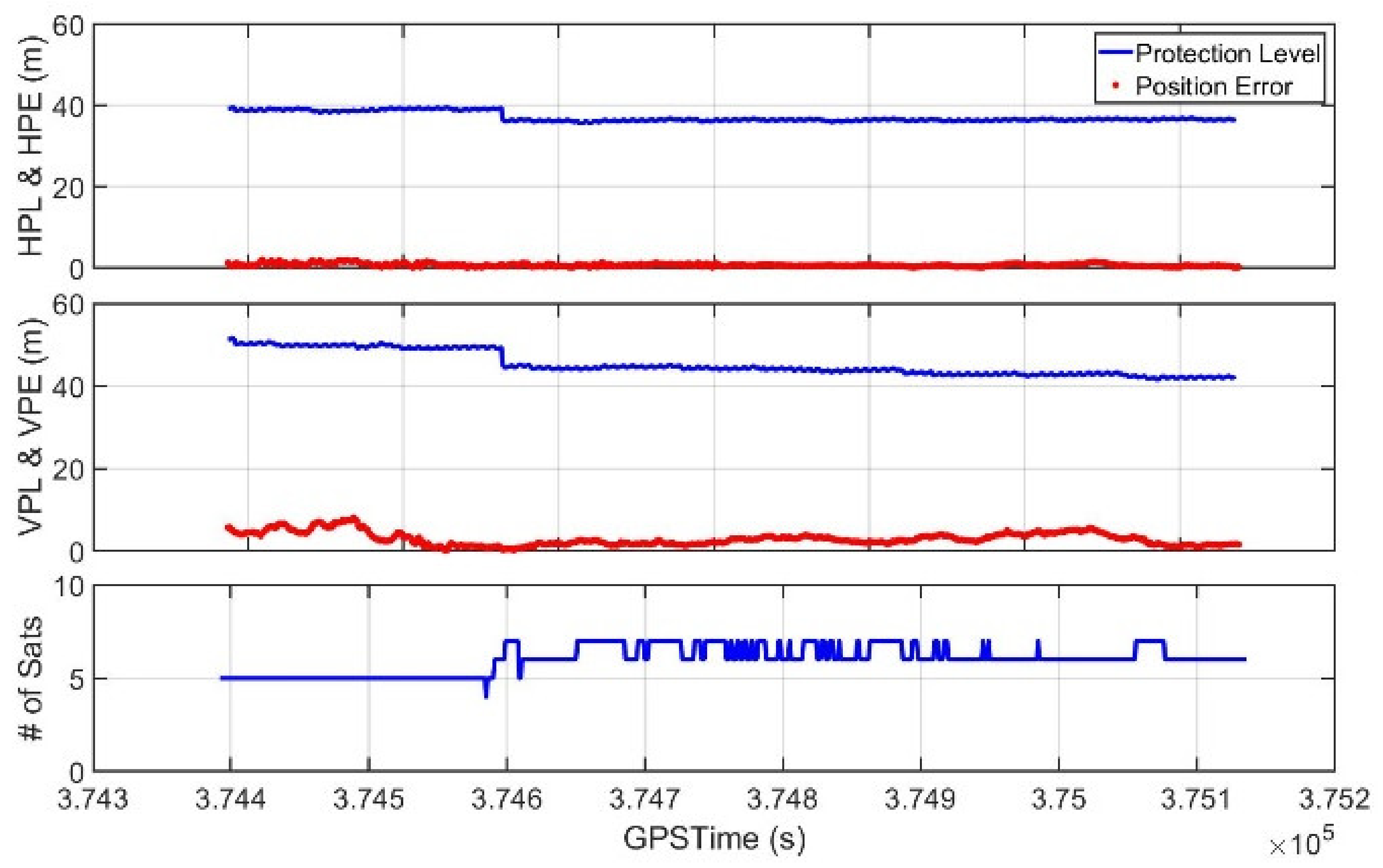 Sensors 20 03047 g017