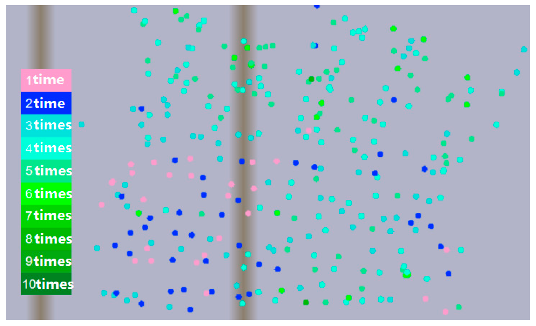 Sensors 20 03050 g005