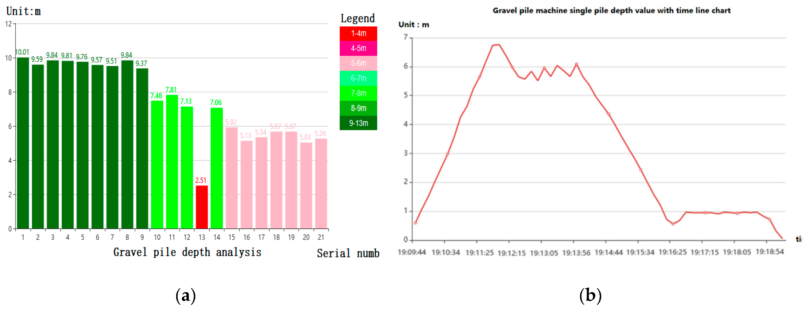 Sensors 20 03050 g006