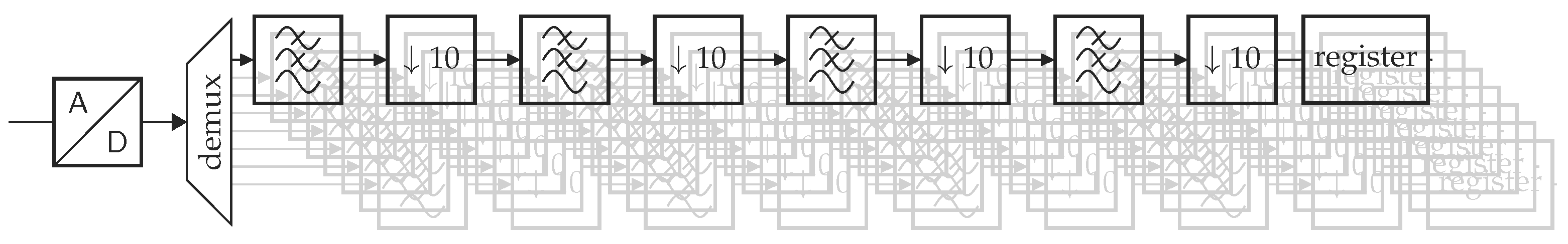 Sensors 20 03055 g004