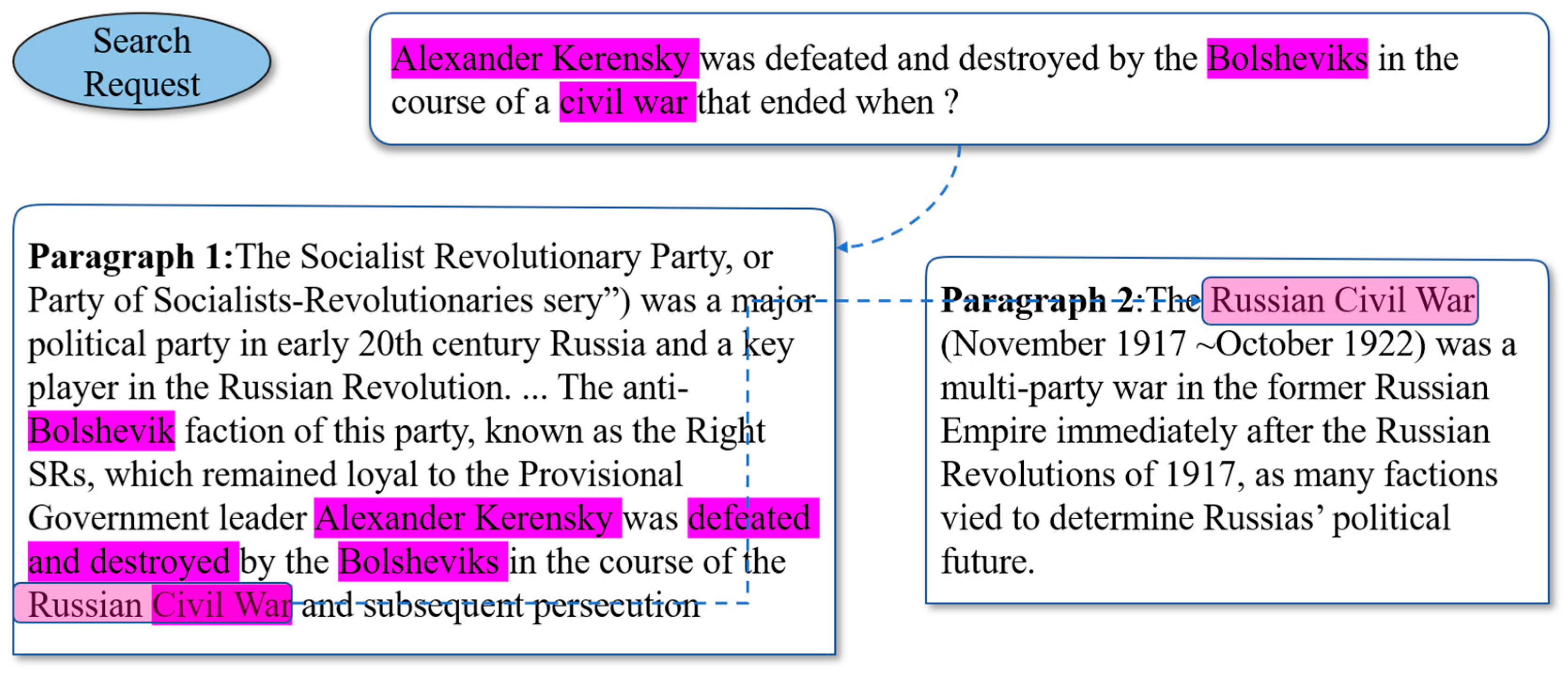 Sensors 20 03057 g002 Sensors 20 03057 g002