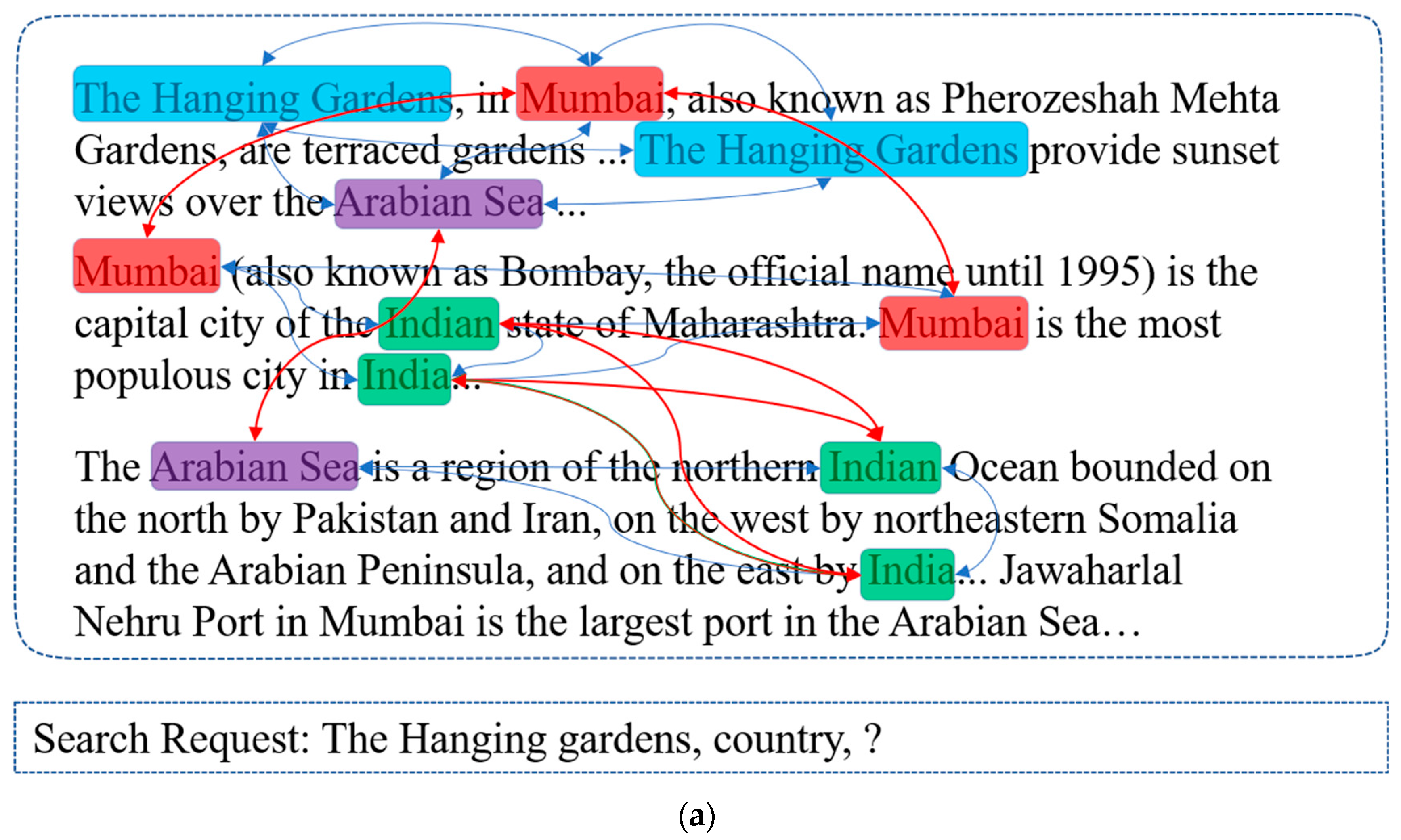 Sensors 20 03057 g003a Sensors 20 03057 g003a