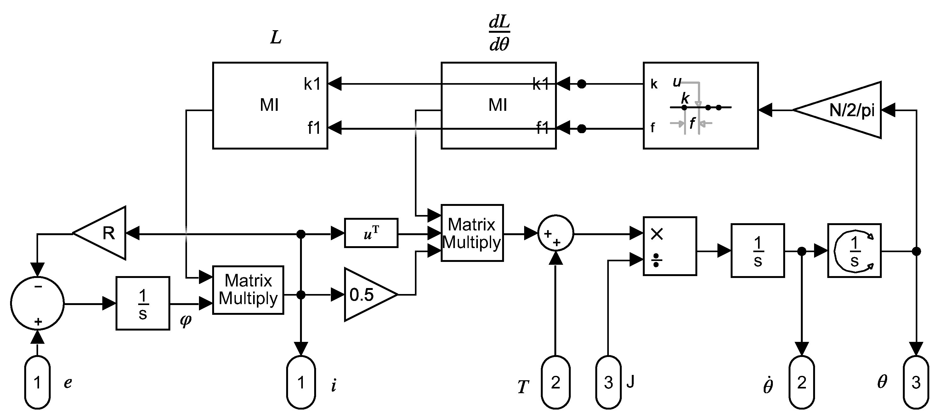 Sensors 20 03058 g001 Sensors 20 03058 g001