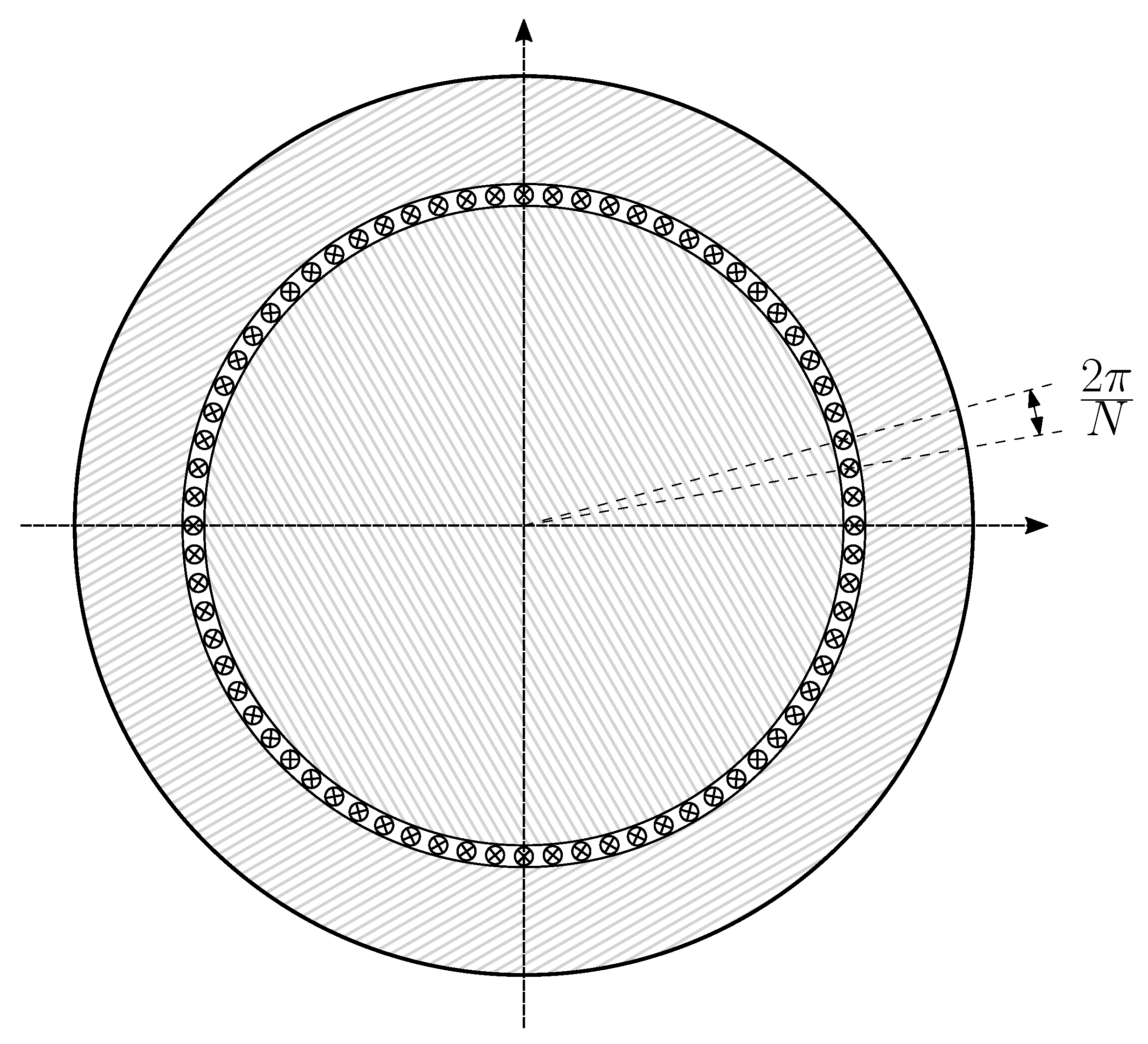 Sensors 20 03058 g002 Sensors 20 03058 g002