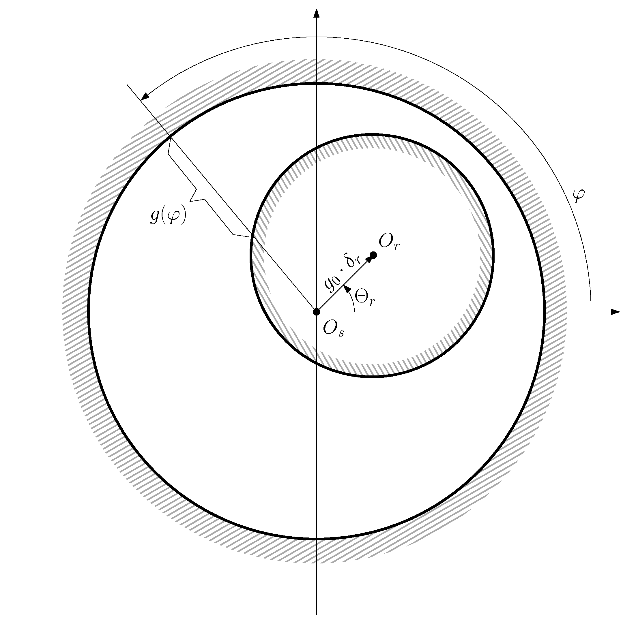 Sensors 20 03058 g003 Sensors 20 03058 g003