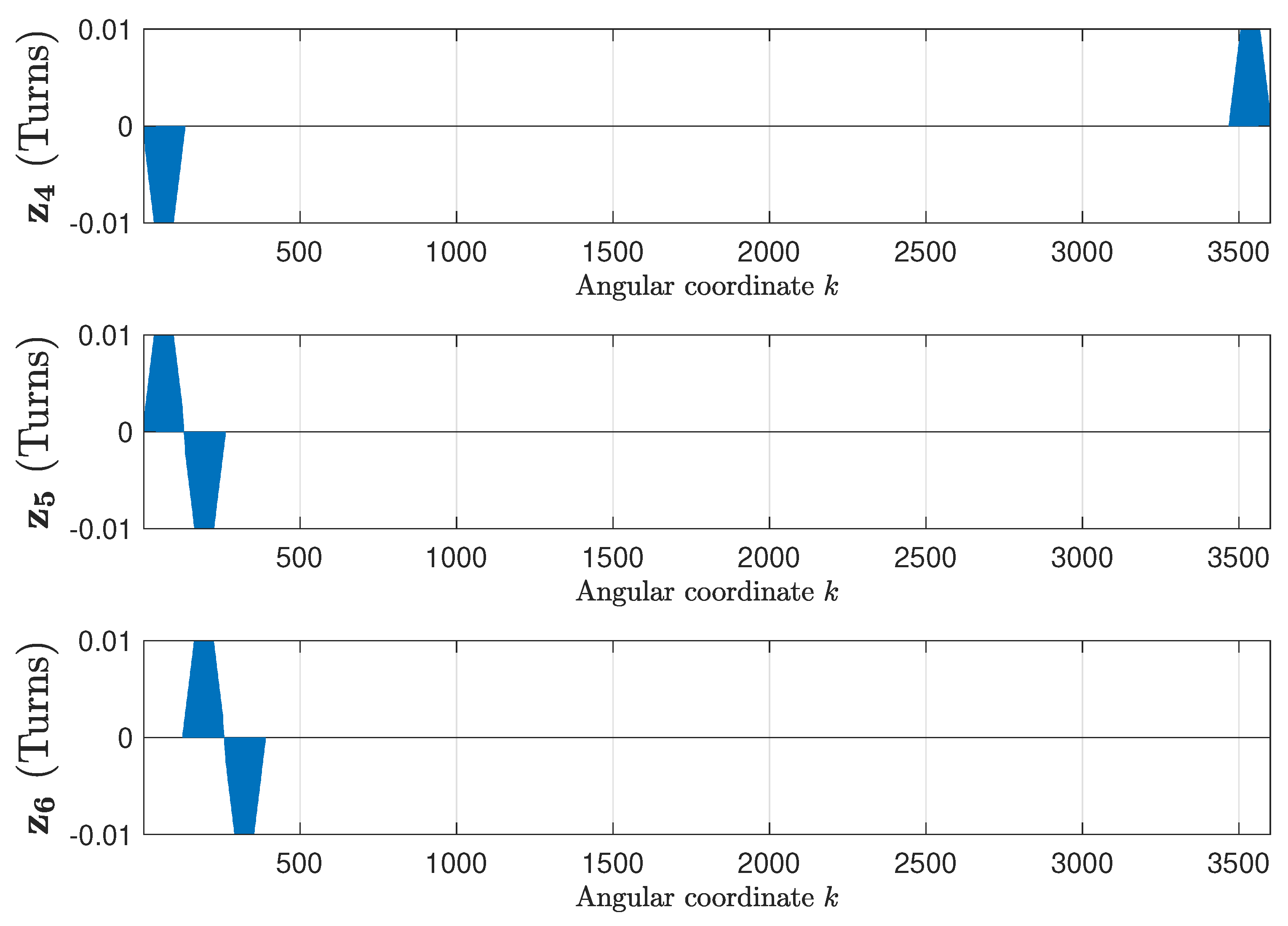 Sensors 20 03058 g008 Sensors 20 03058 g008