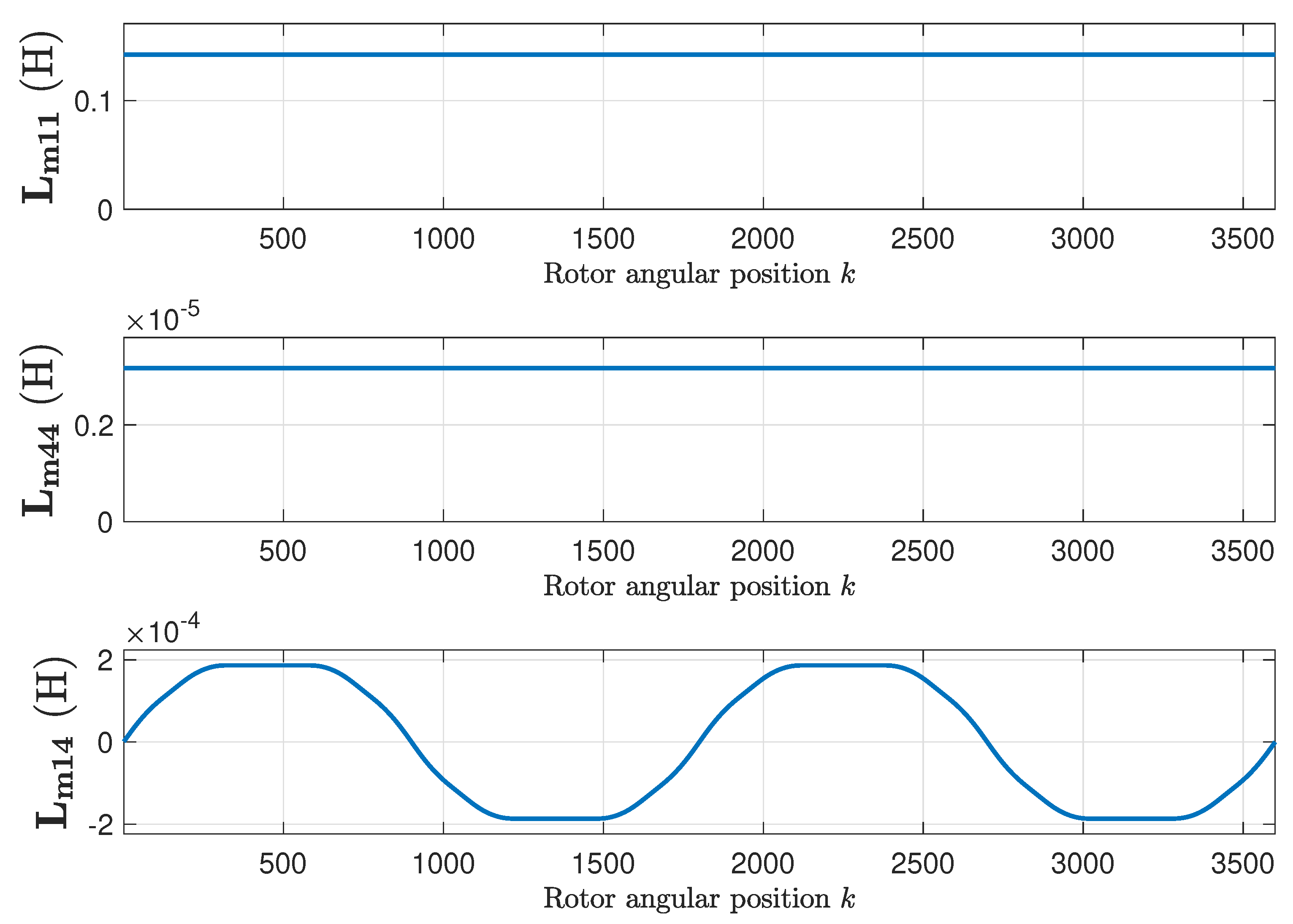 Sensors 20 03058 g009 Sensors 20 03058 g009