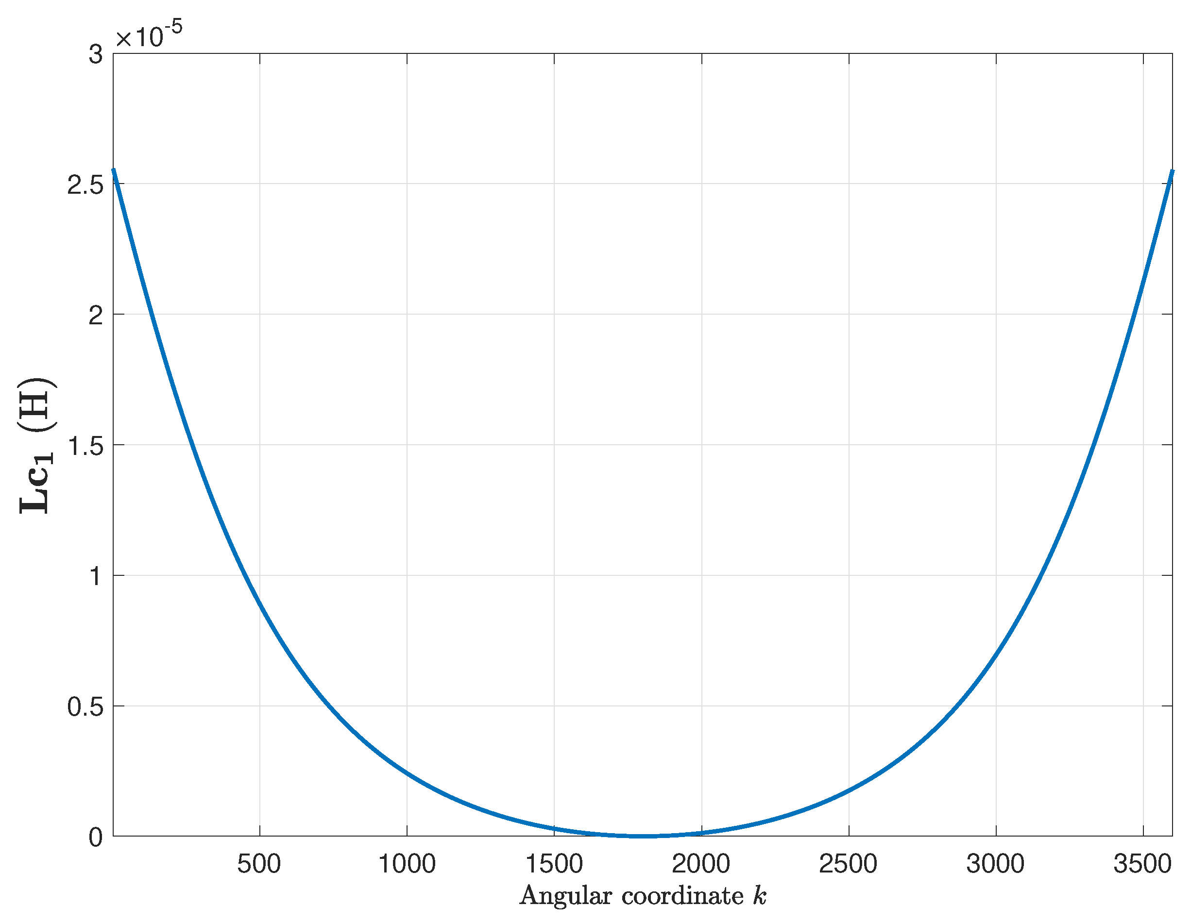 Sensors 20 03058 g011 Sensors 20 03058 g011