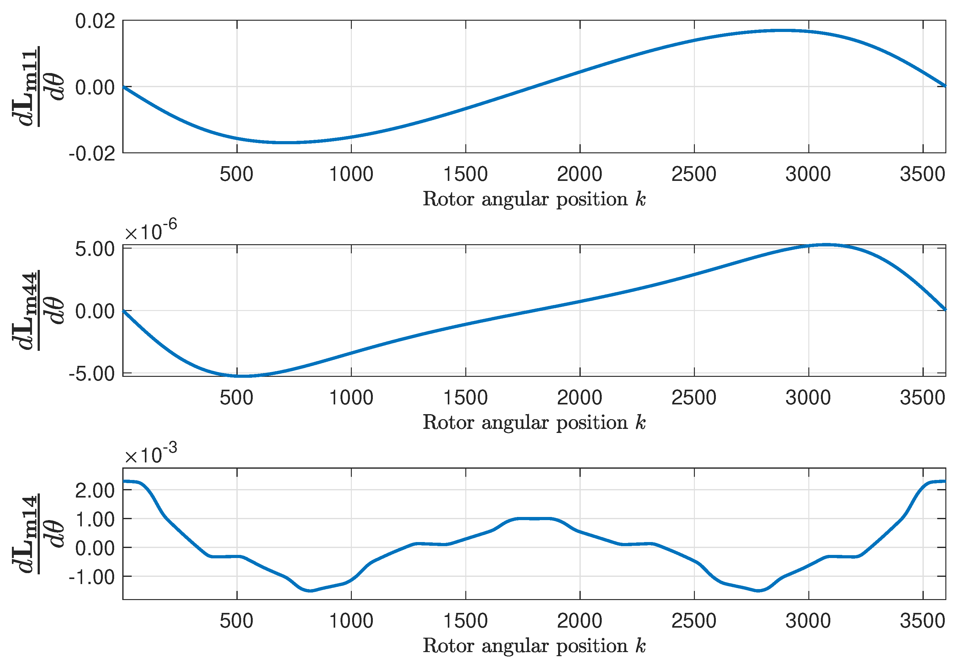 Sensors 20 03058 g013 Sensors 20 03058 g013