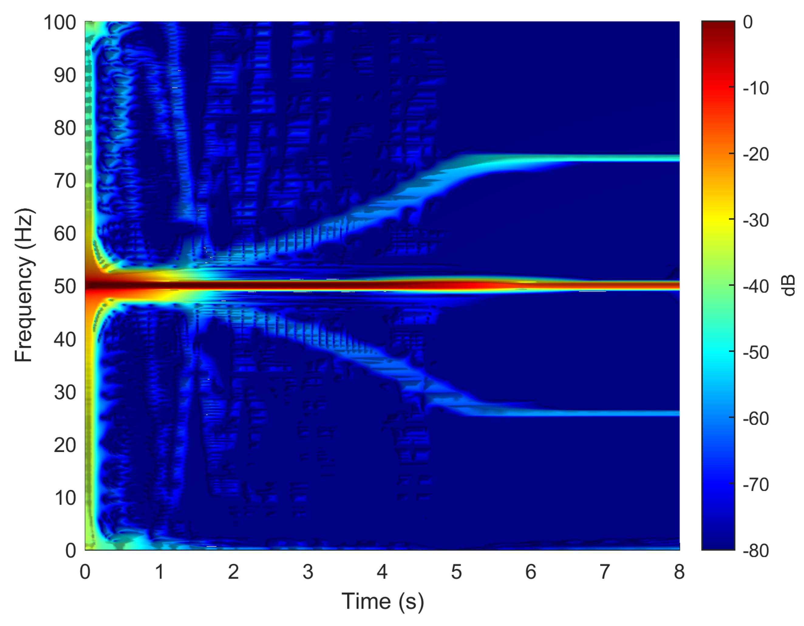 Sensors 20 03058 g015 Sensors 20 03058 g015
