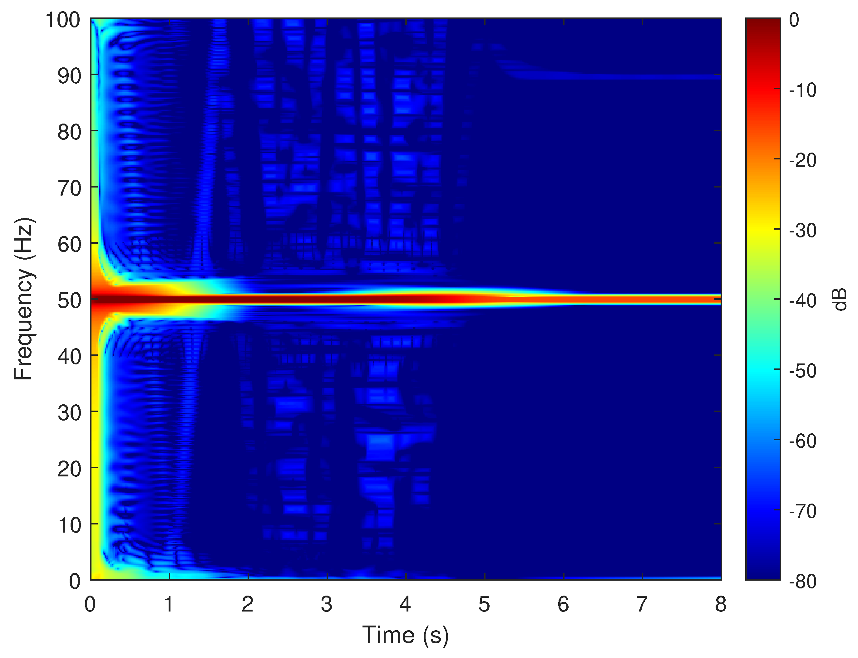 Sensors 20 03058 g016 Sensors 20 03058 g016