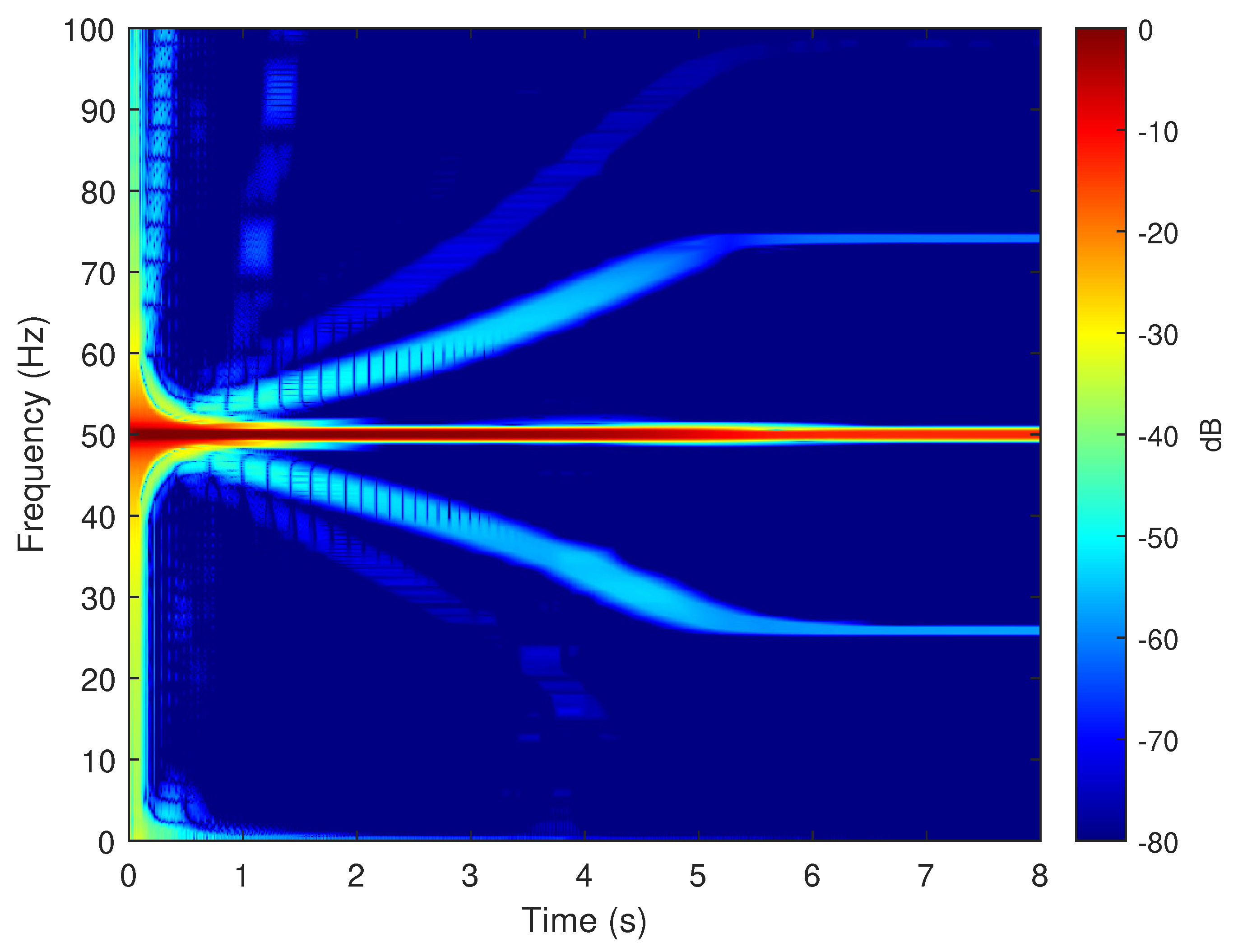 Sensors 20 03058 g017 Sensors 20 03058 g017