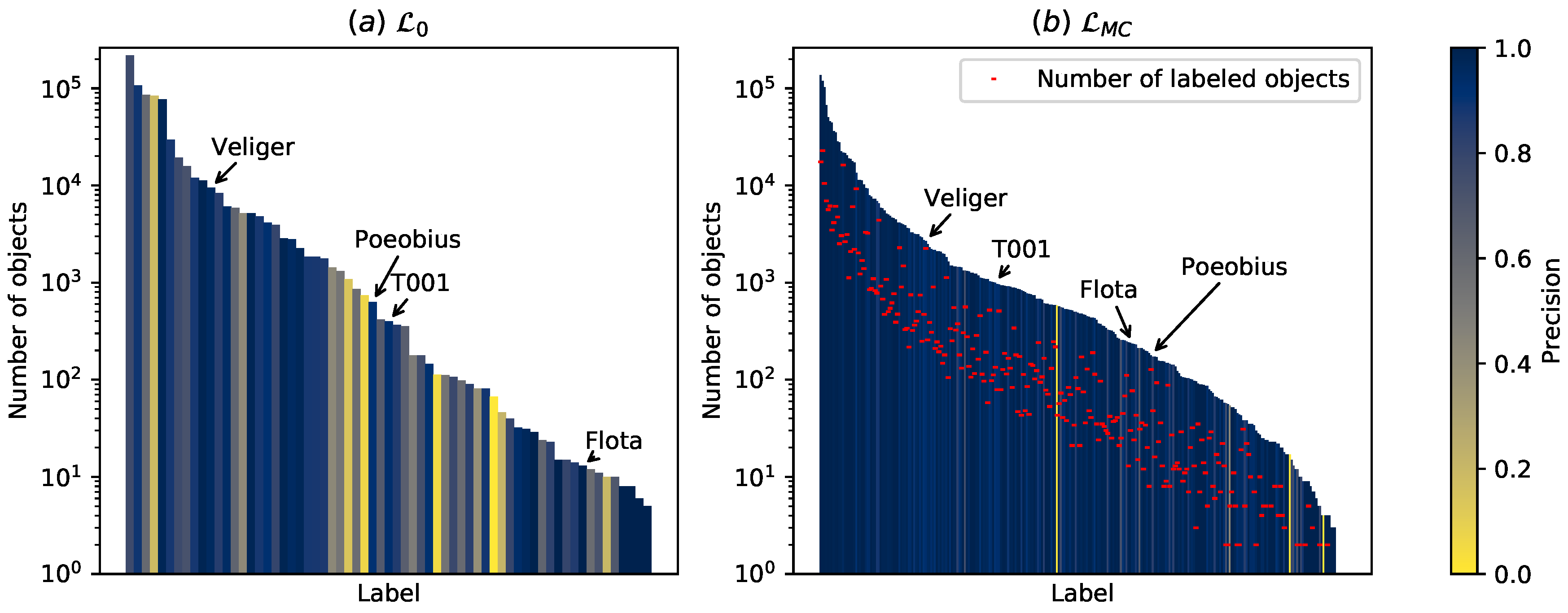 Sensors 20 03060 g004