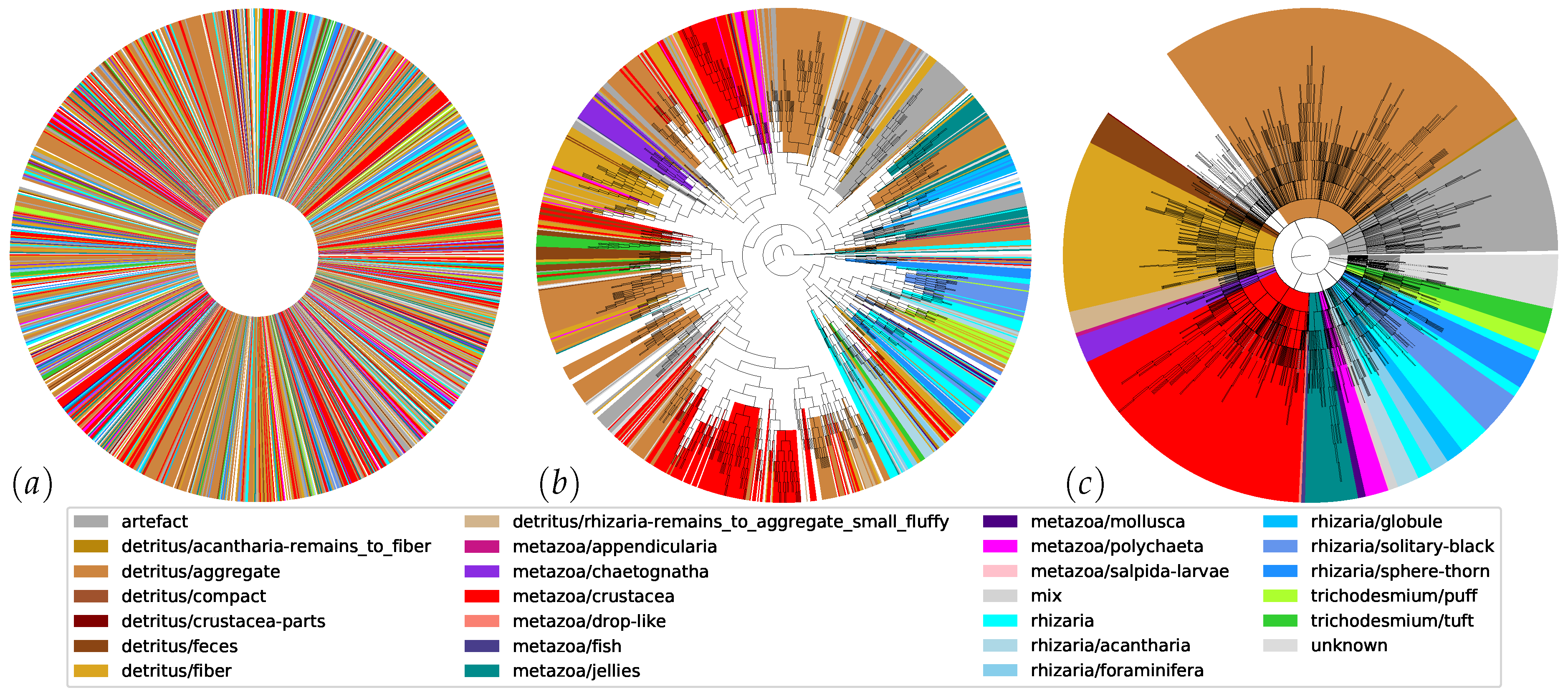 Sensors 20 03060 g006