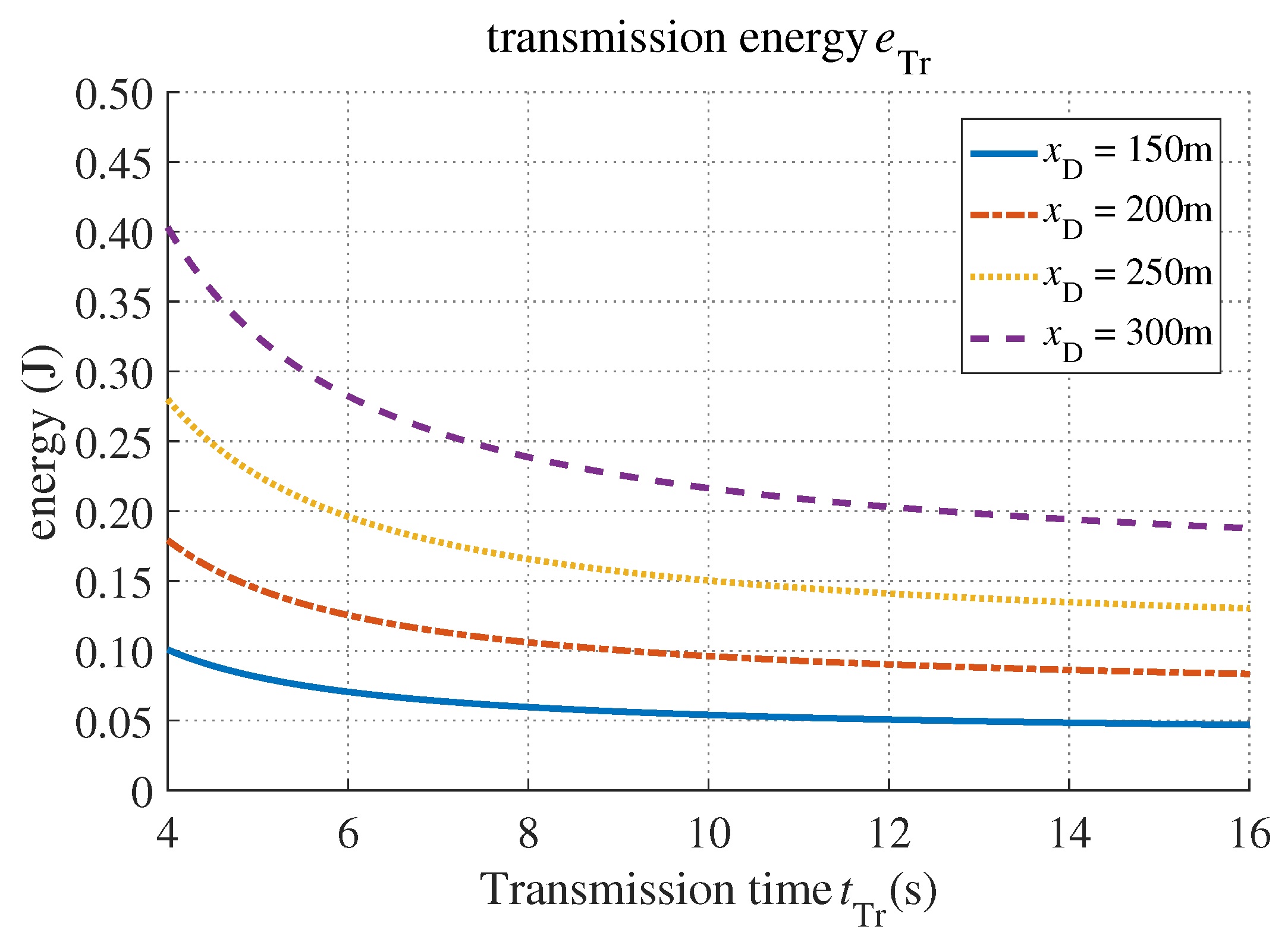 Sensors 20 03064 g006