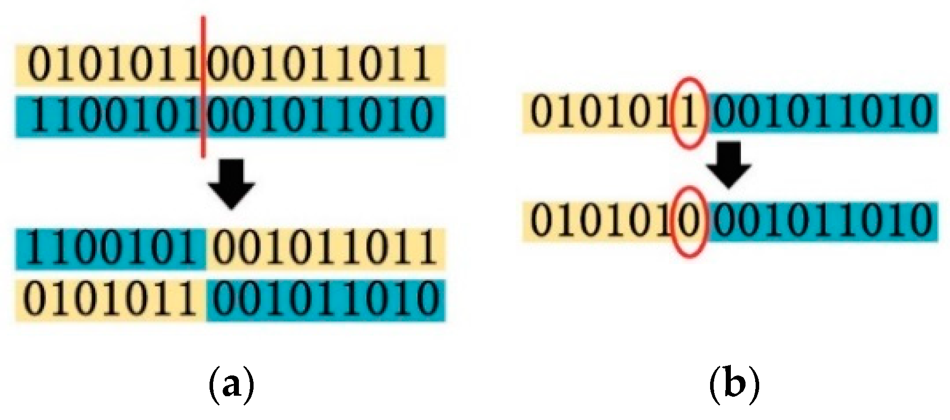Sensors 20 03066 g002 Sensors 20 03066 g002