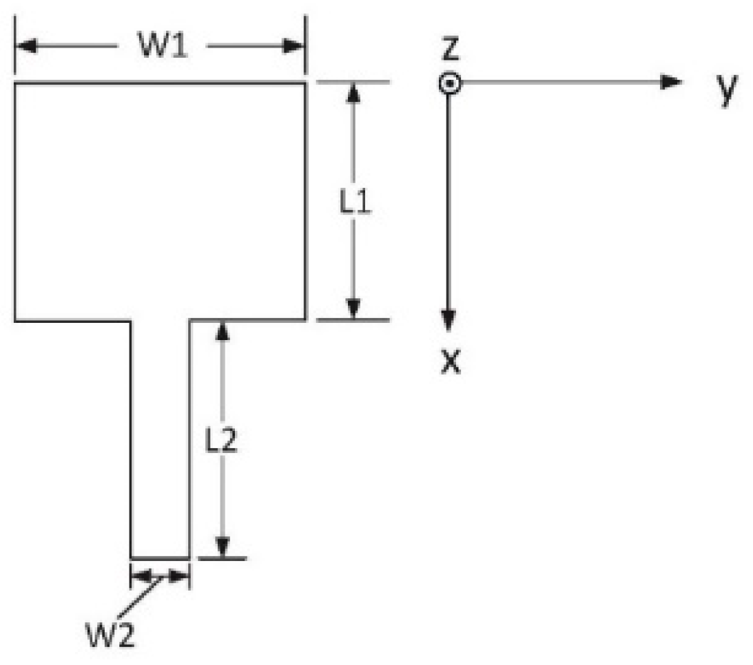 Sensors 20 03066 g004 Sensors 20 03066 g004