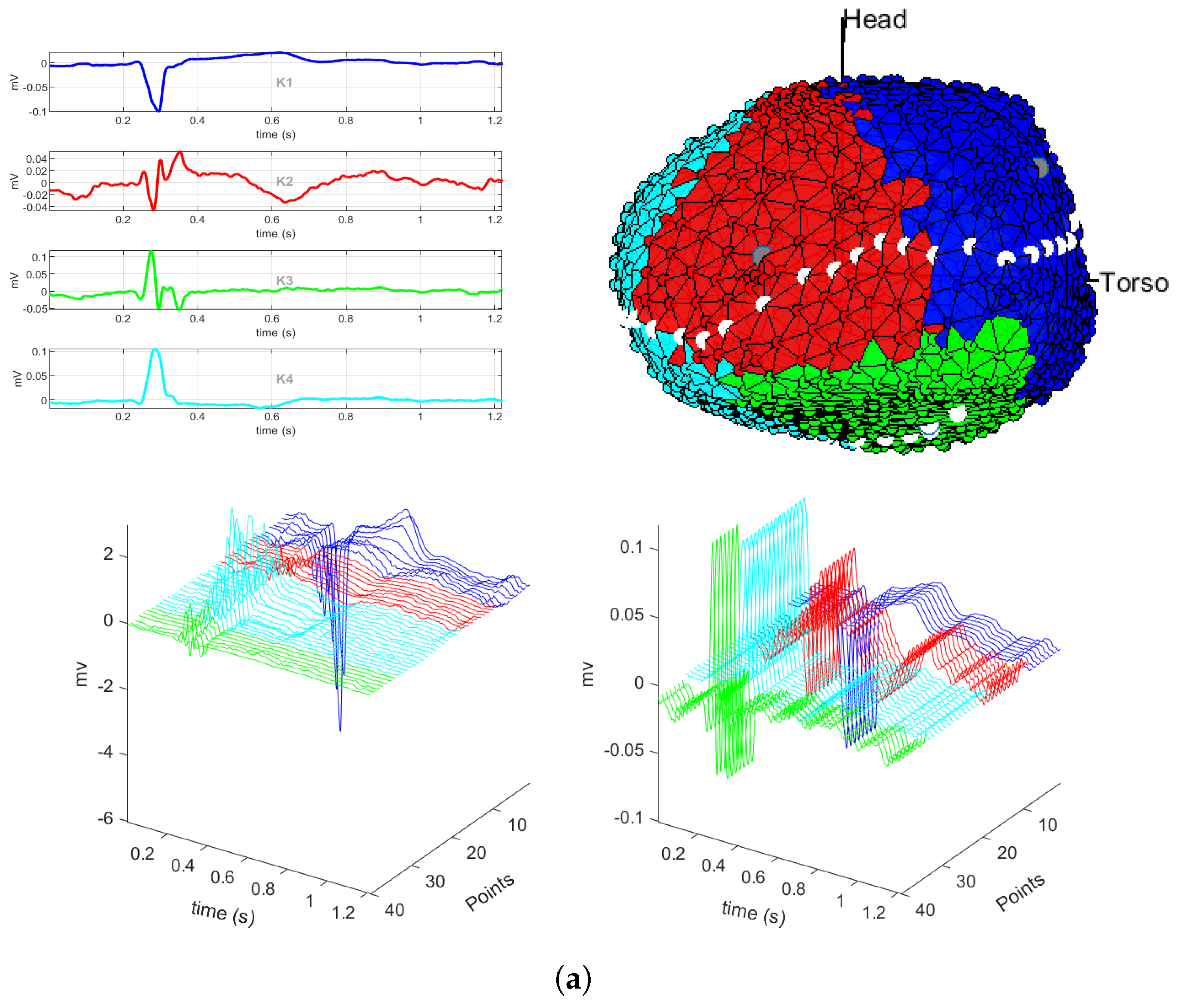 Sensors 20 03070 g004a Sensors 20 03070 g004a