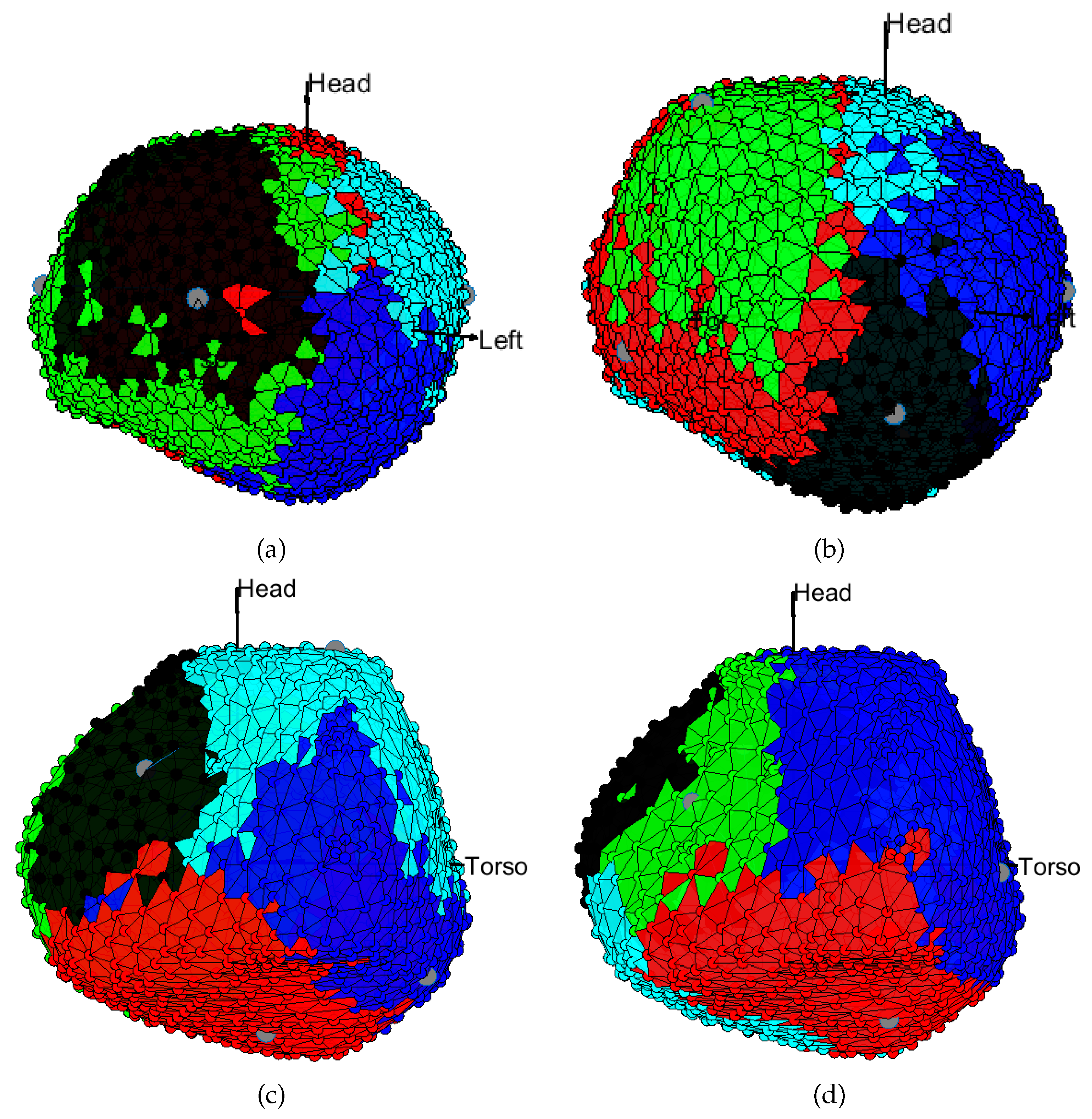 Sensors 20 03070 g005 Sensors 20 03070 g005