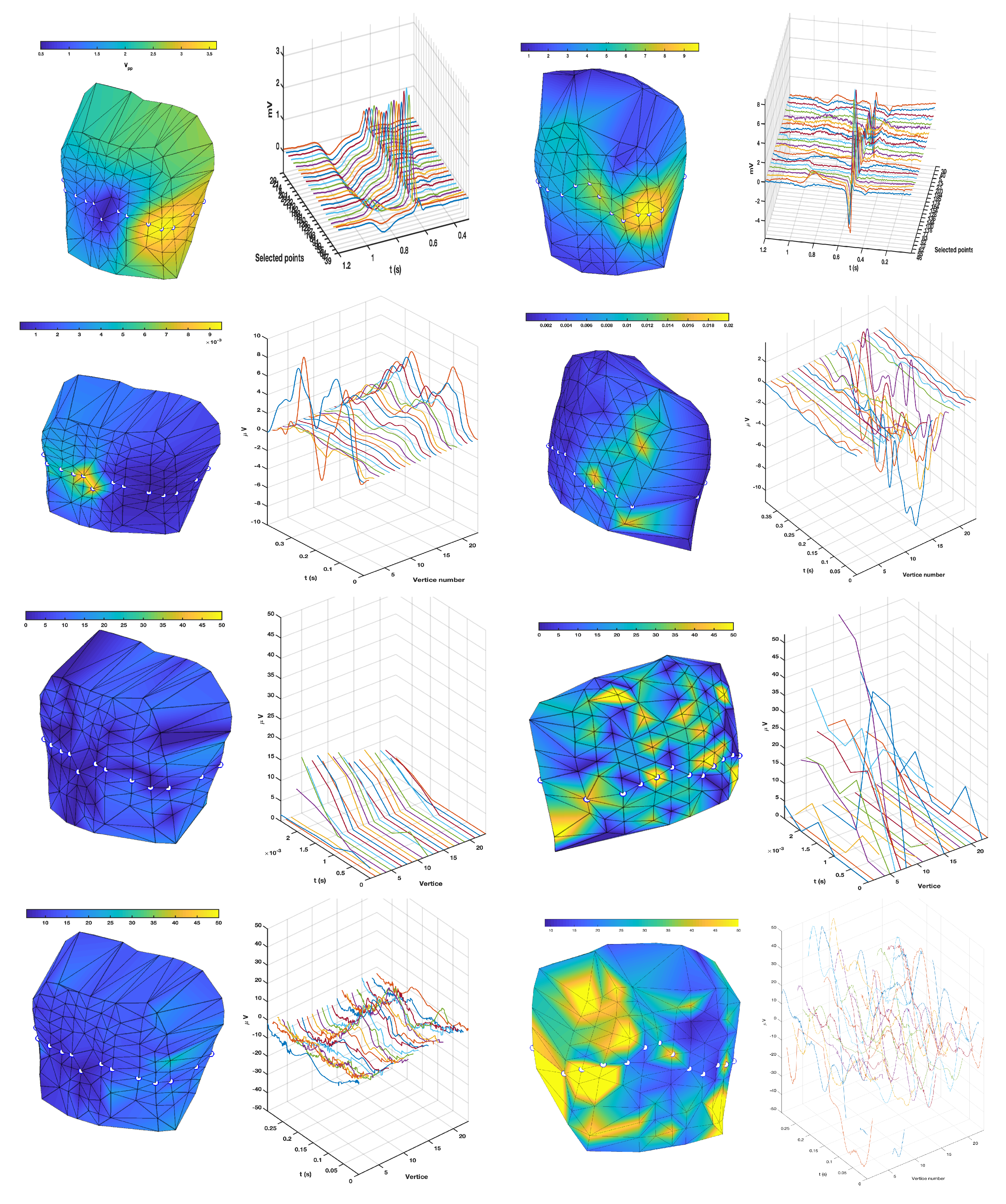 Sensors 20 03070 g008 Sensors 20 03070 g008