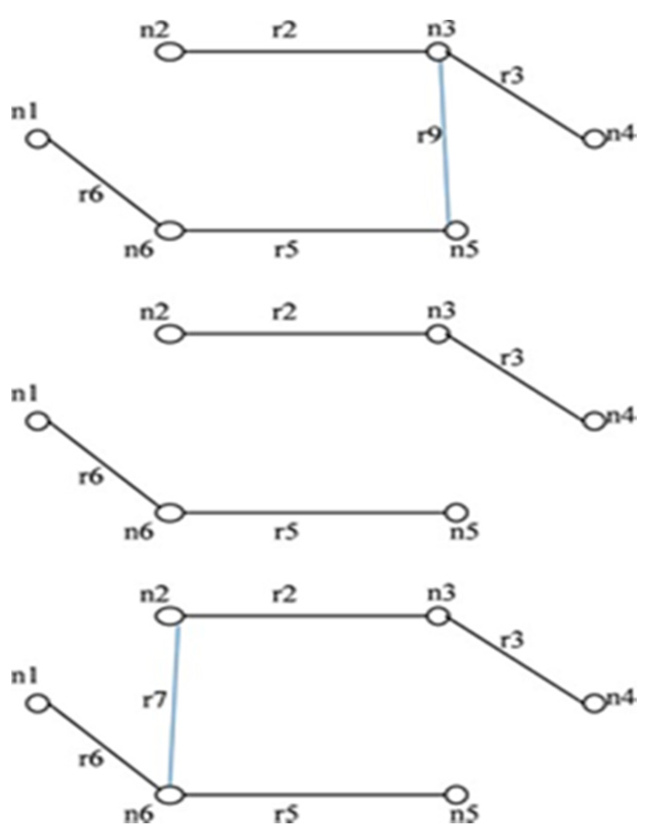 Sensors 20 03071 g005