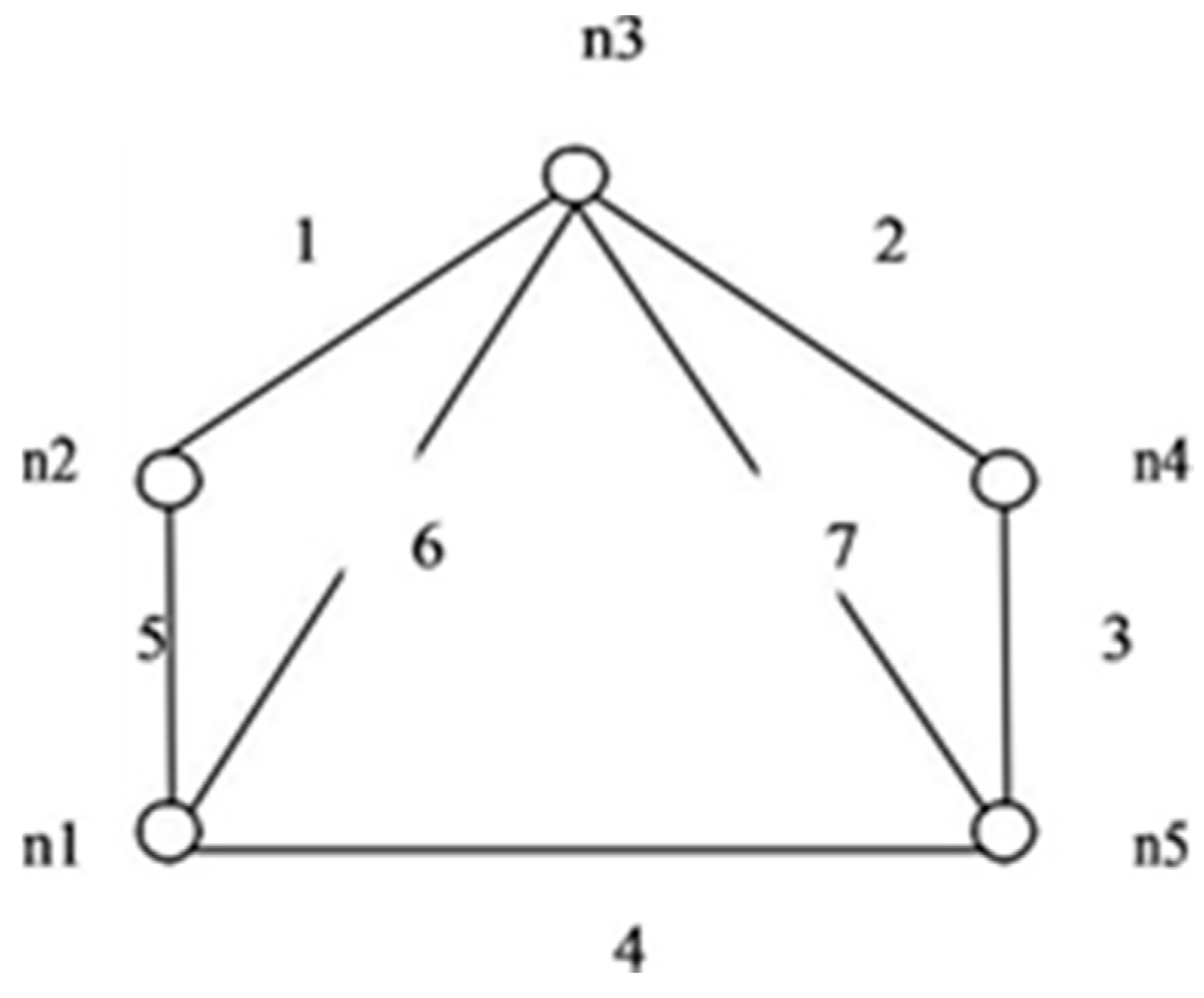 Sensors 20 03071 g006