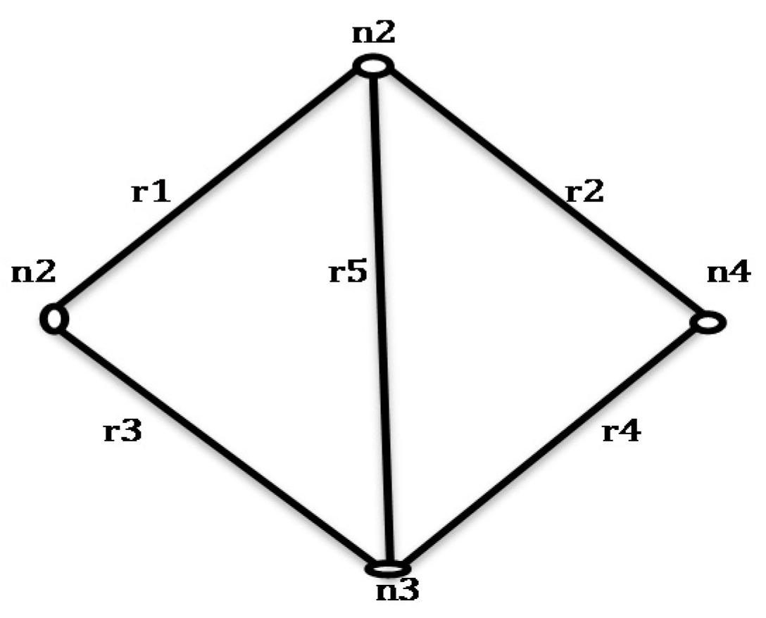 Sensors 20 03071 g009